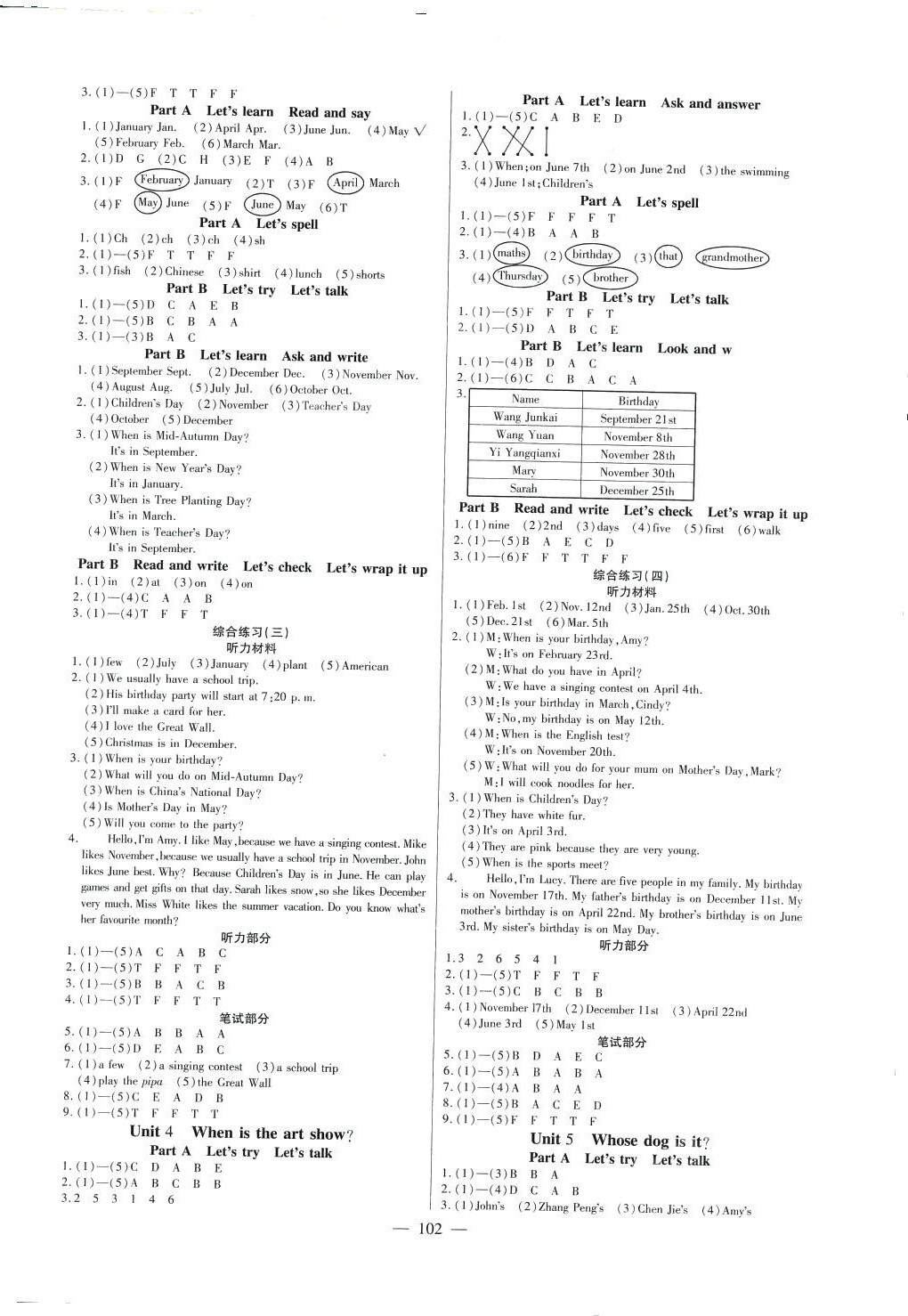 2024年快樂(lè)練習(xí)作業(yè)本五年級(jí)英語(yǔ)下冊(cè)人教版 第2頁(yè)