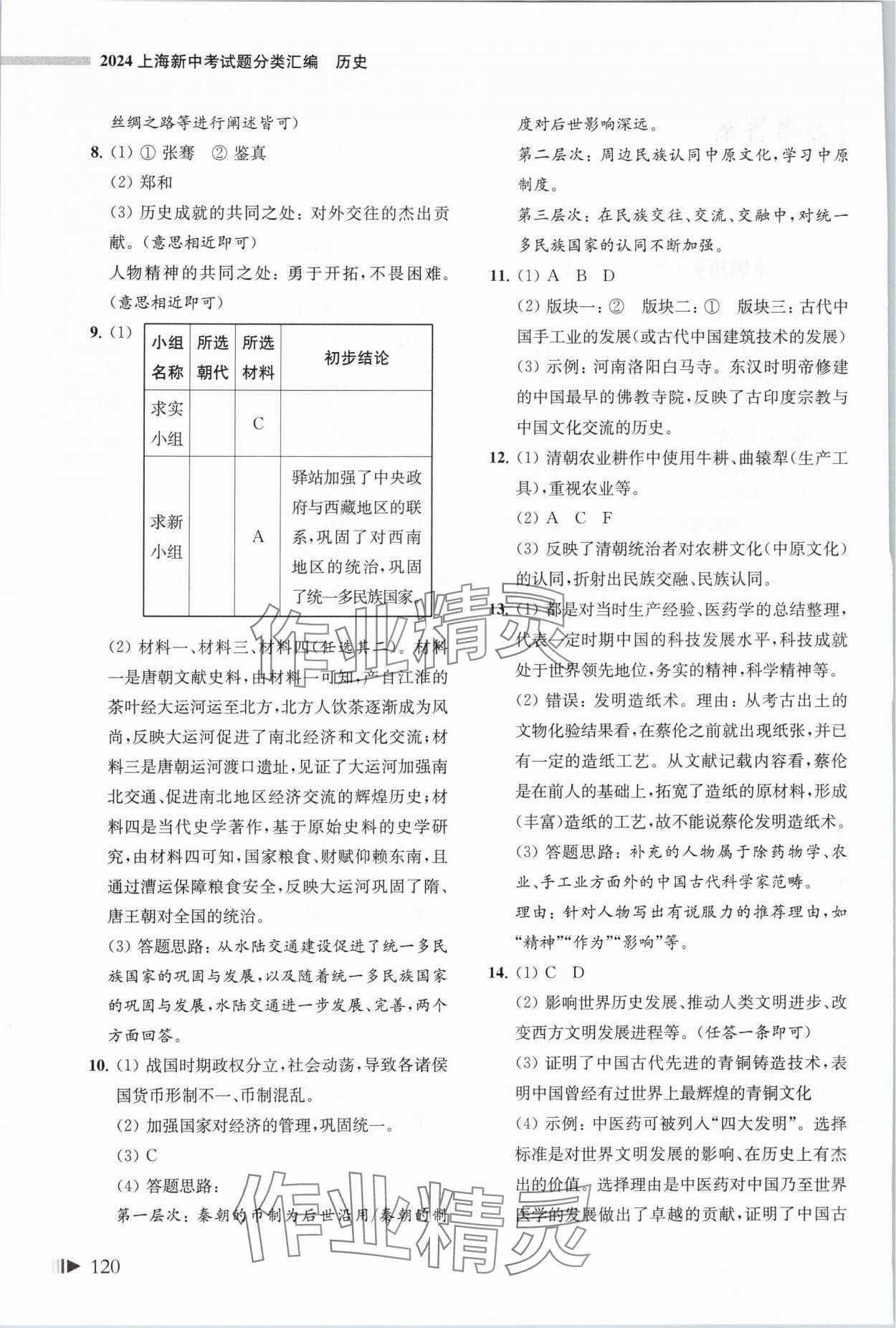 2024年上海新中考試題分類匯編歷史 參考答案第2頁