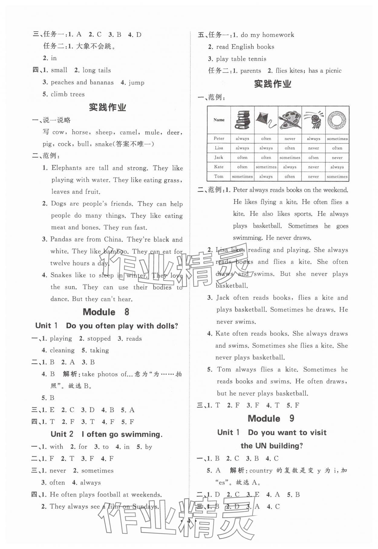 2024年同步練習(xí)冊(cè)分層指導(dǎo)六年級(jí)英語上冊(cè)外研版 參考答案第4頁