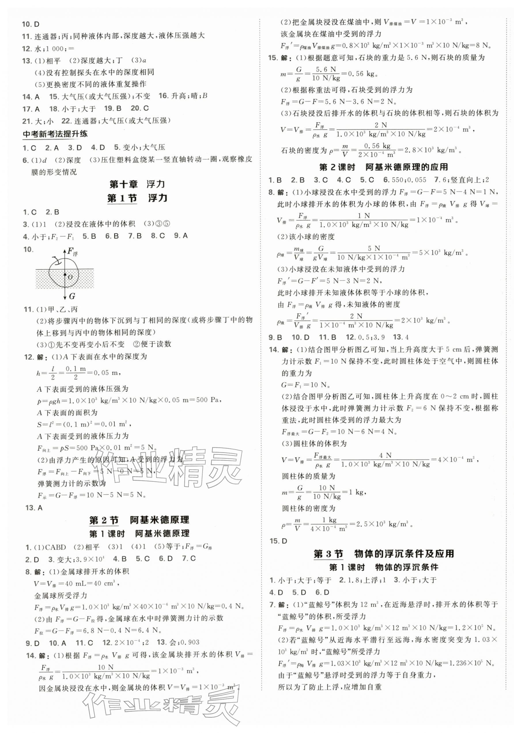 2026年點(diǎn)撥訓(xùn)練八年級(jí)物理下冊(cè)人教版&nbsp;第5頁