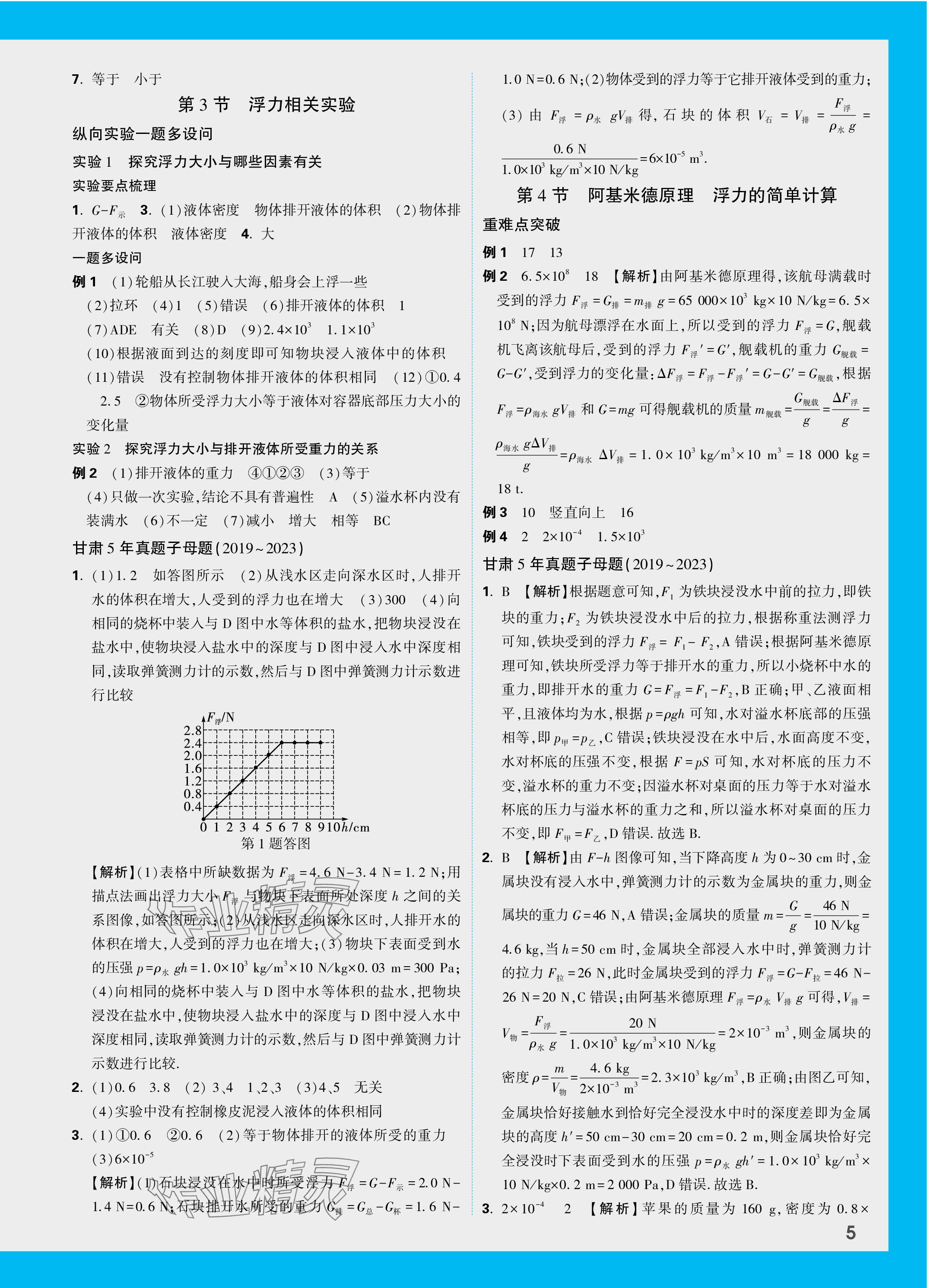 2024年萬(wàn)唯中考試題研究物理北師大版甘肅專版 參考答案第9頁(yè)