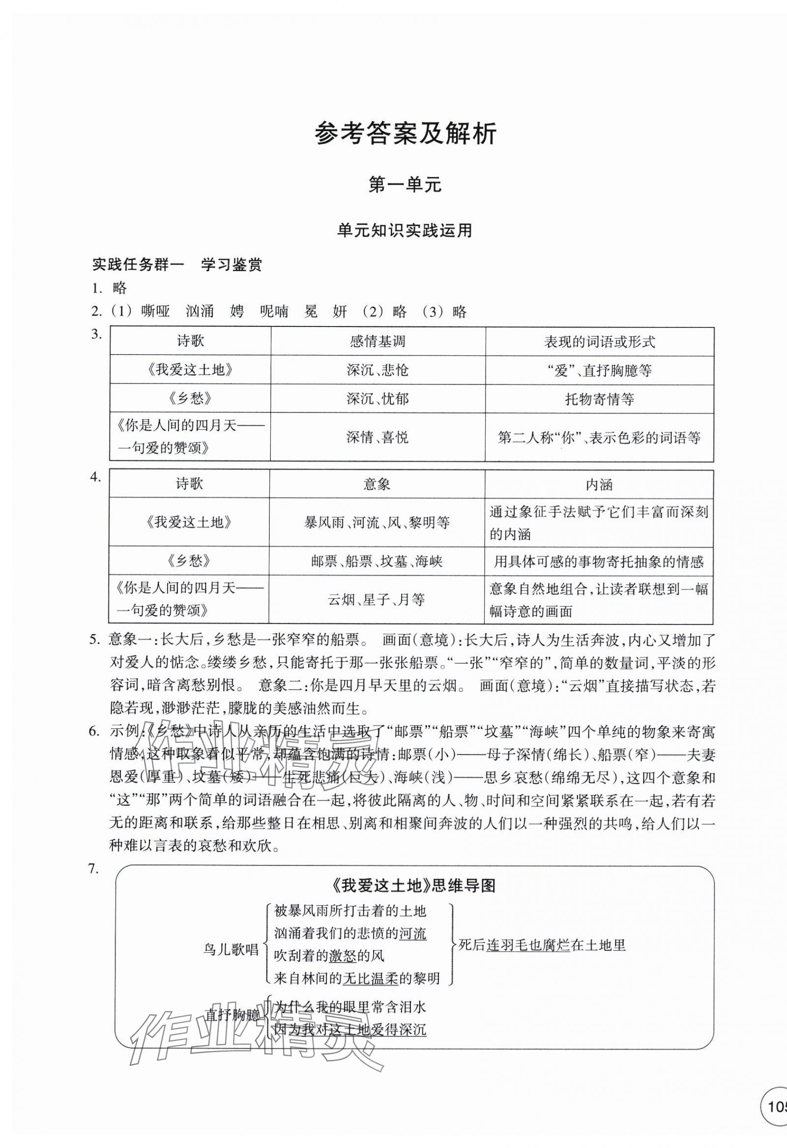 2024年單元學(xué)習(xí)指導(dǎo)與練習(xí)九年級(jí)語(yǔ)文上冊(cè)人教版 第1頁(yè)