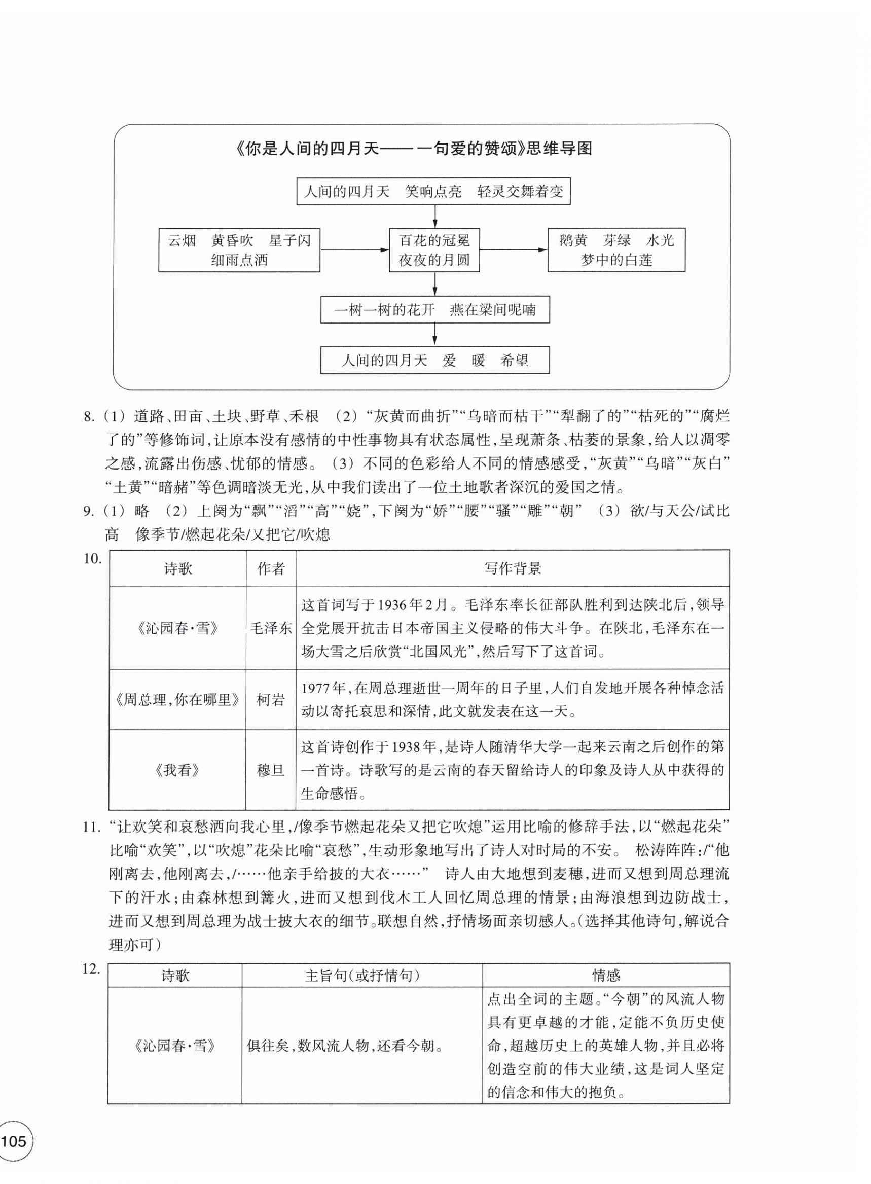 2024年單元學習指導與練習九年級語文上冊人教版 第2頁