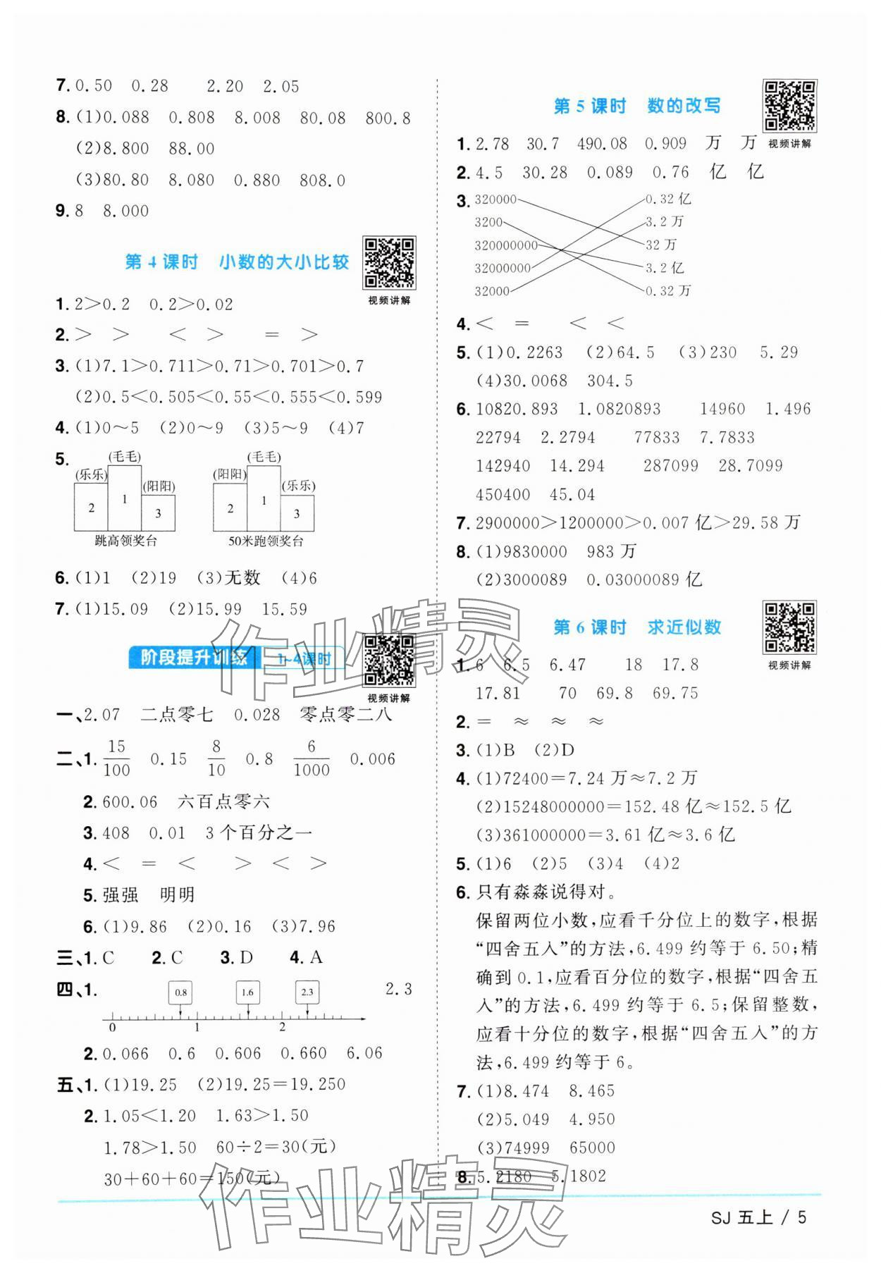 2024年陽光同學(xué)課時優(yōu)化作業(yè)五年級數(shù)學(xué)上冊蘇教版 參考答案第5頁