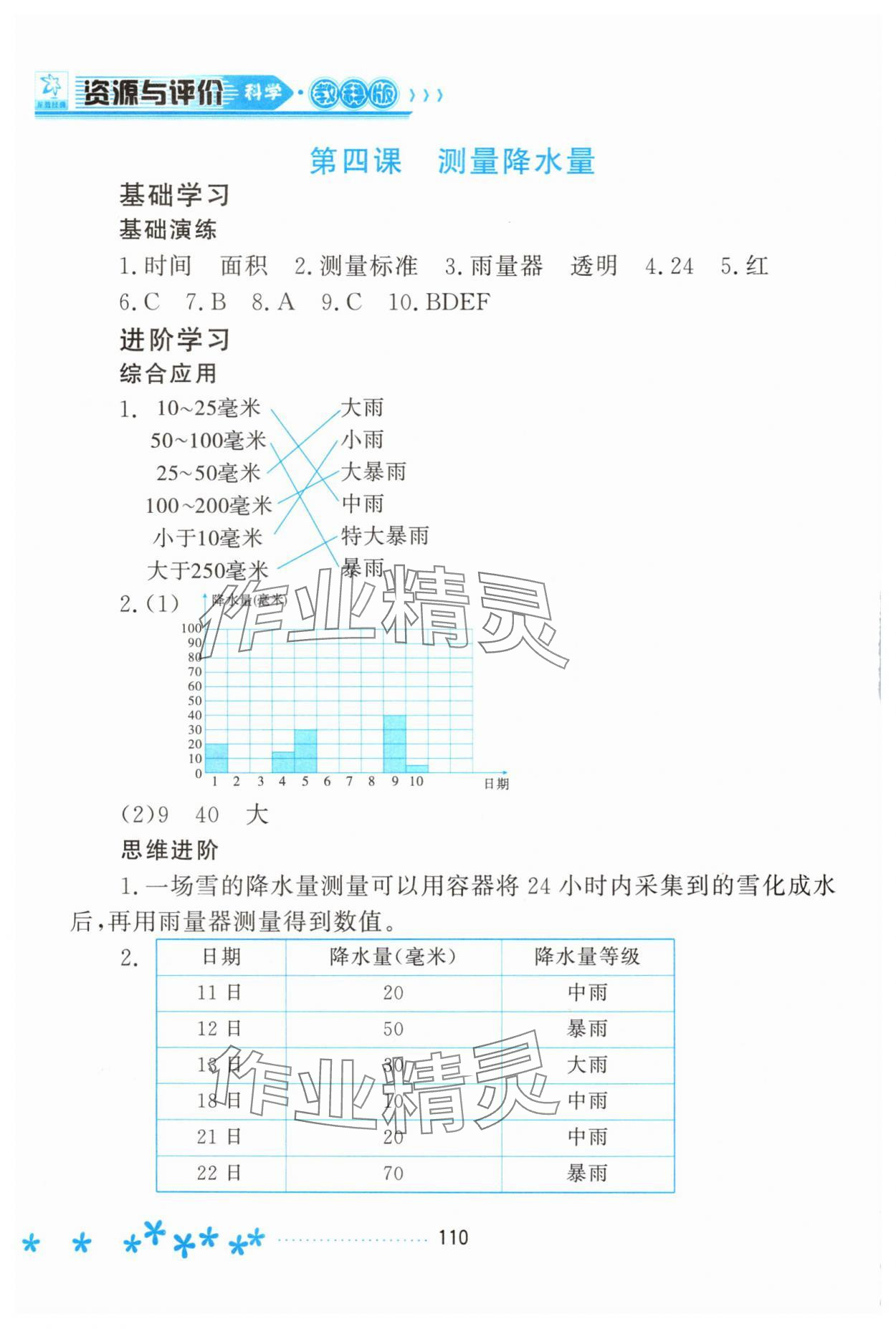 2025年资源与评价黑龙江教育出版社三年级科学上册教科版 第4页