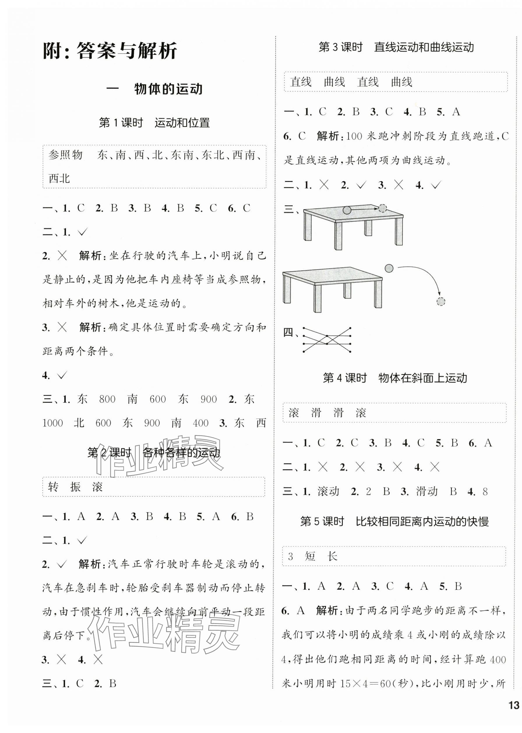 2025年通城學典課時作業(yè)本三年級科學下冊教科版 第1頁