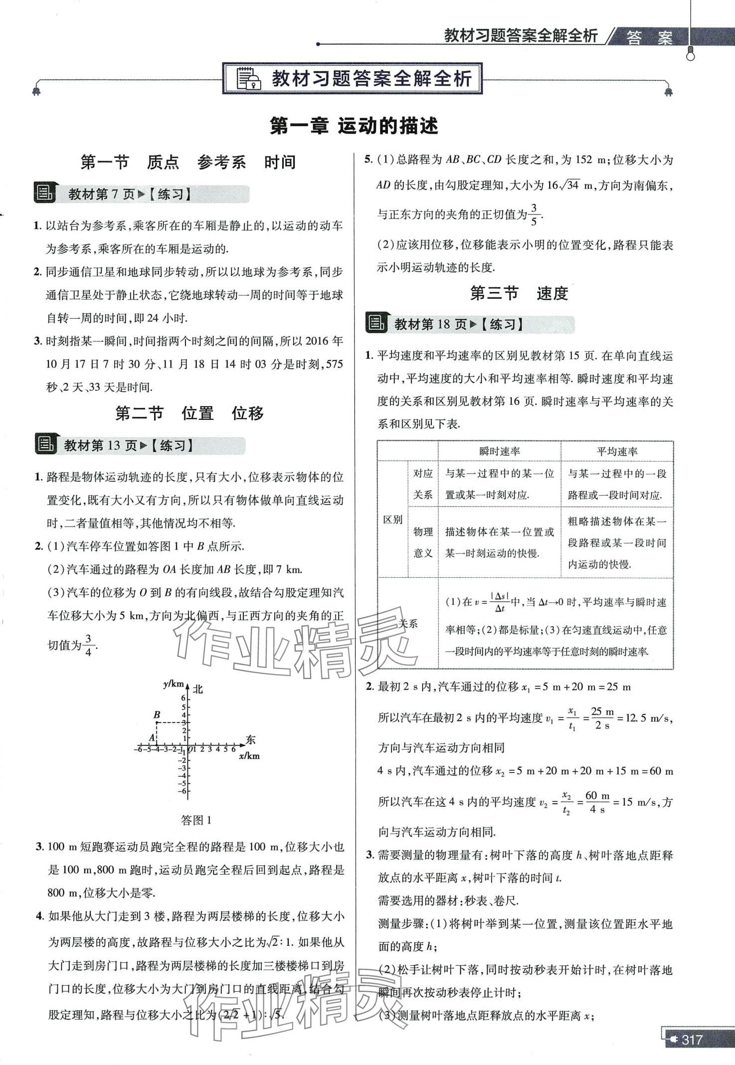 2024年教材課本高中物理必修第一冊粵教版 第1頁