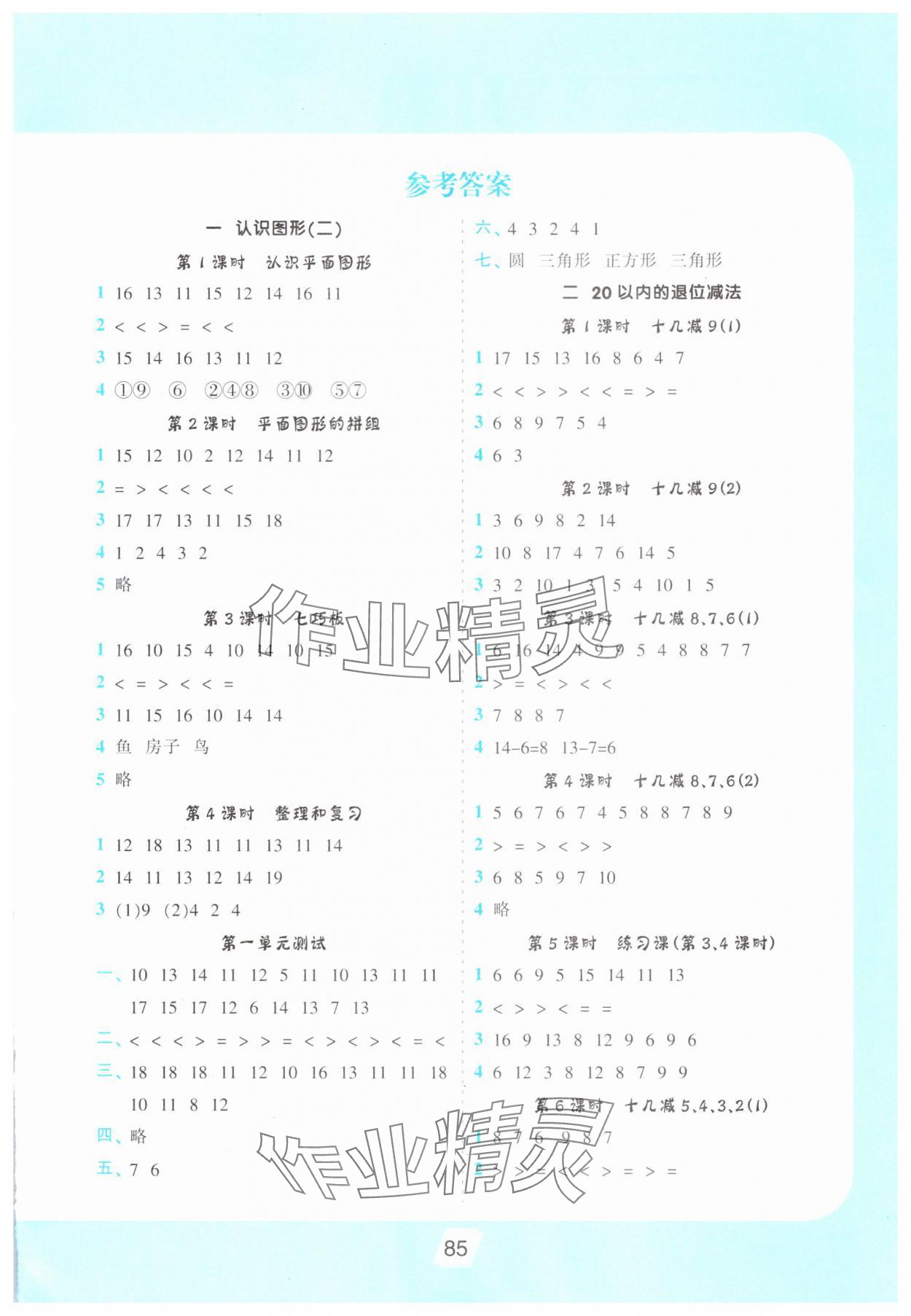 2025年小学生数学优化速算训练卡一年级人教版 第1页