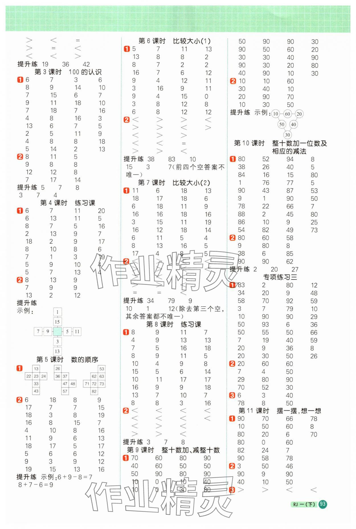 2025年陽(yáng)光同學(xué)計(jì)算小達(dá)人一年級(jí)數(shù)學(xué)下冊(cè)人教版福建專(zhuān)版&nbsp;第3頁(yè)