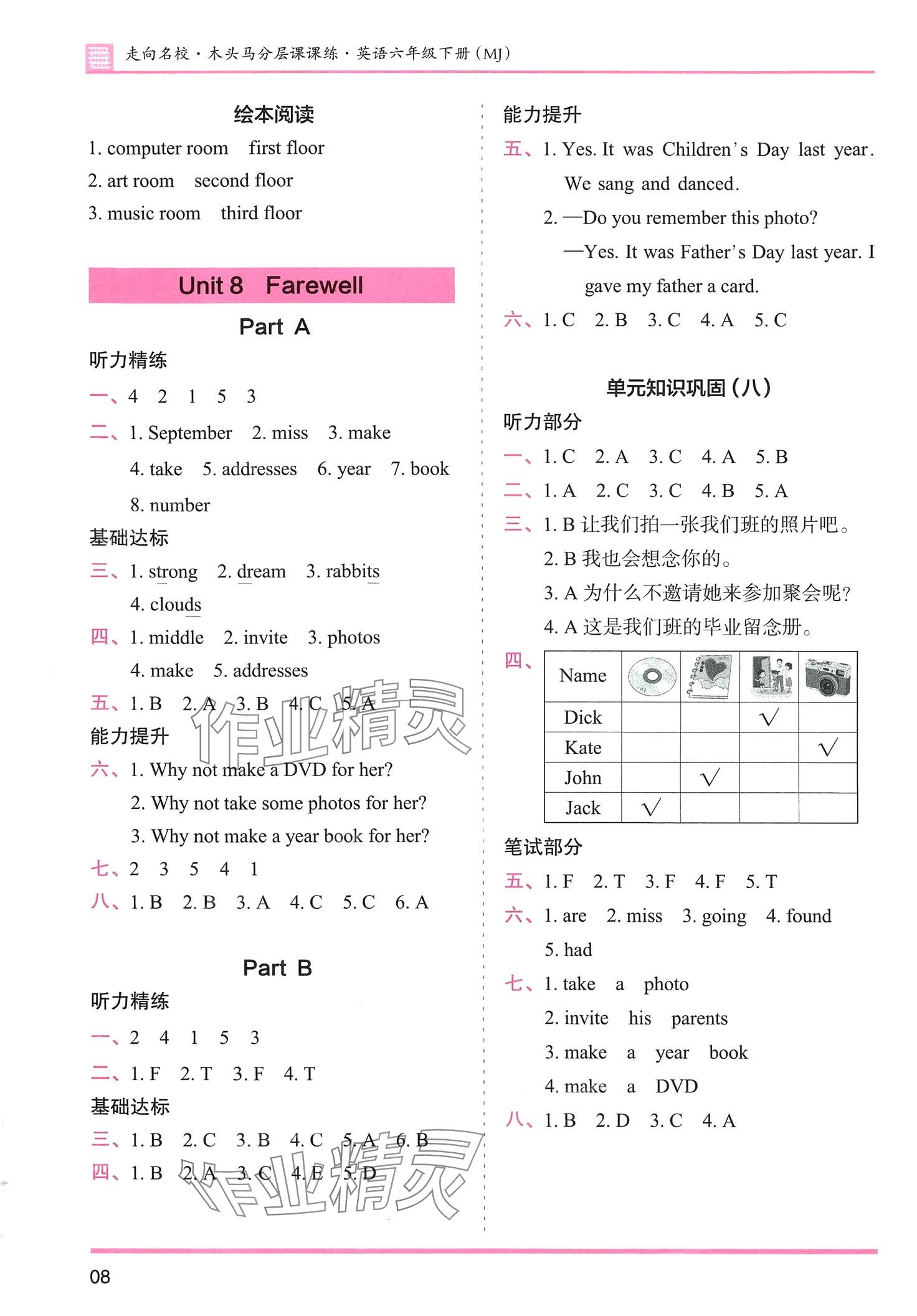 2024年木頭馬分層課課練六年級(jí)英語下冊(cè)閩教版 第8頁