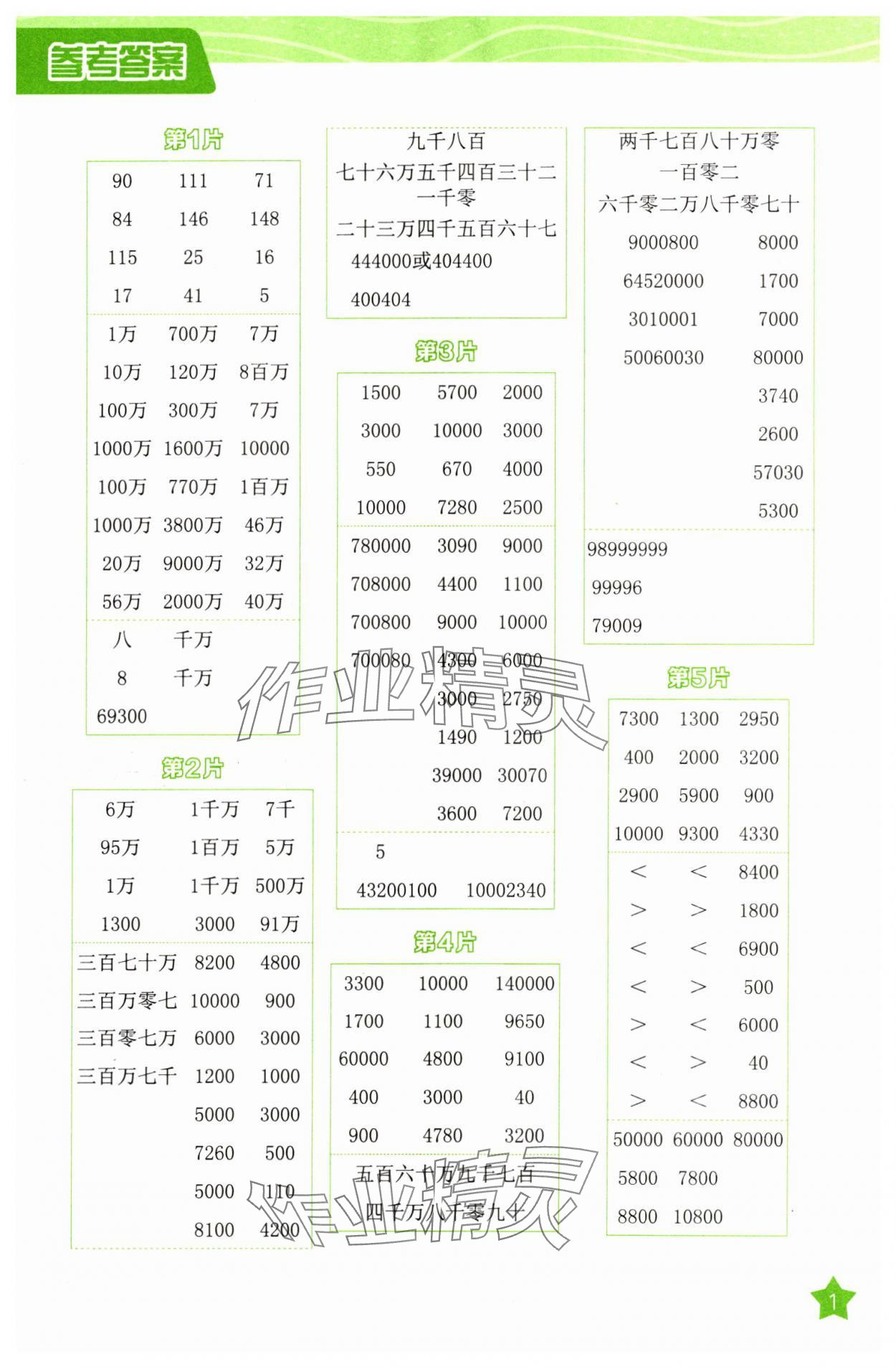 2023年新編口算天天練四年級數(shù)學(xué)上冊人教版 第1頁