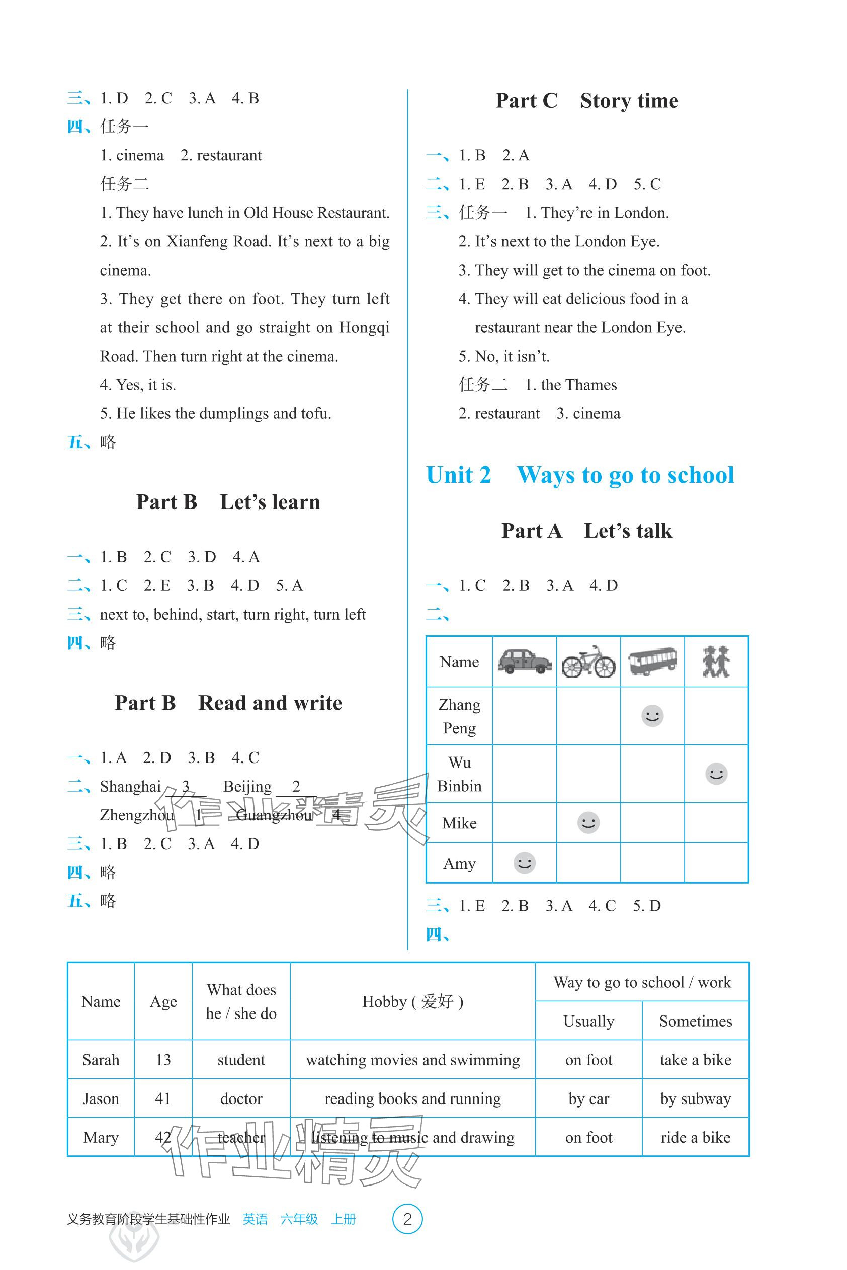 2025年学生基础性作业六年级英语上册人教版 参考答案第2页