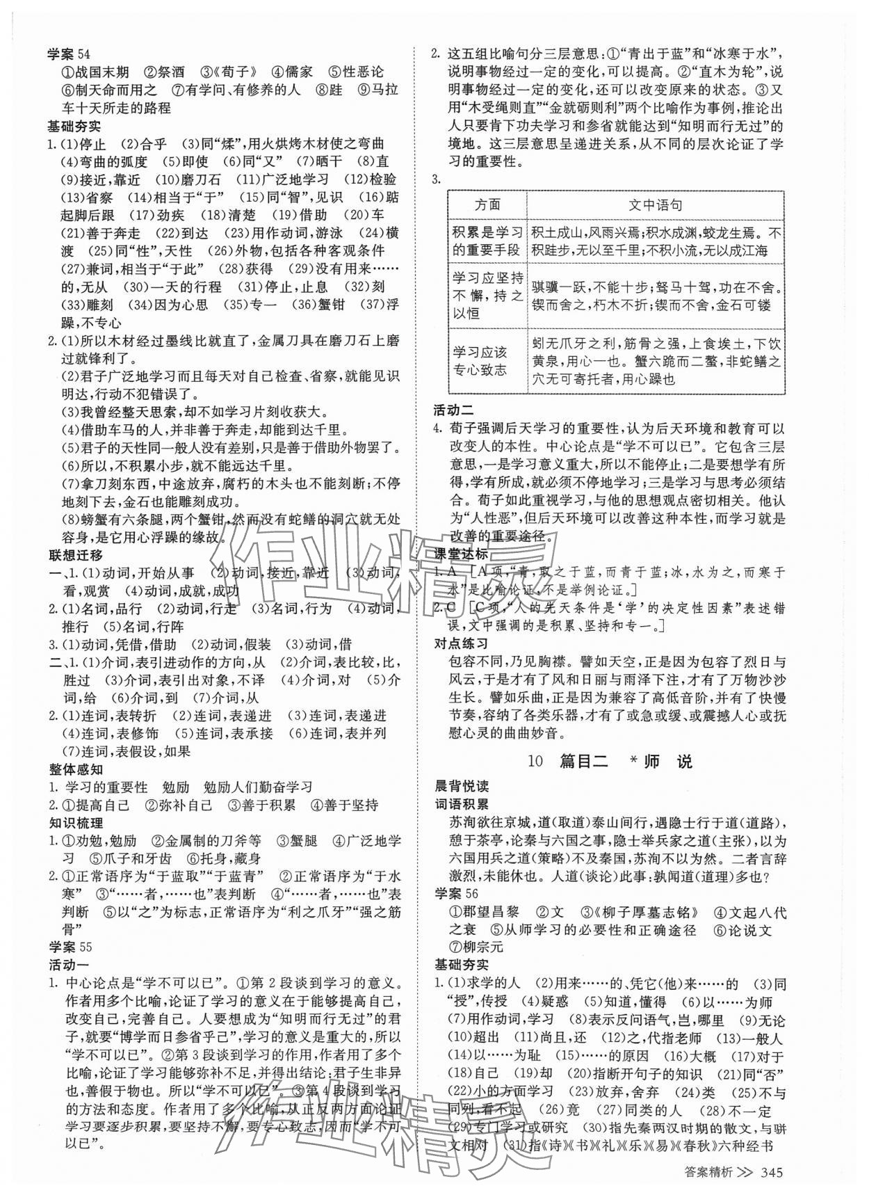 2024年創(chuàng)新設(shè)計(jì)高中語文必修上冊 參考答案第20頁