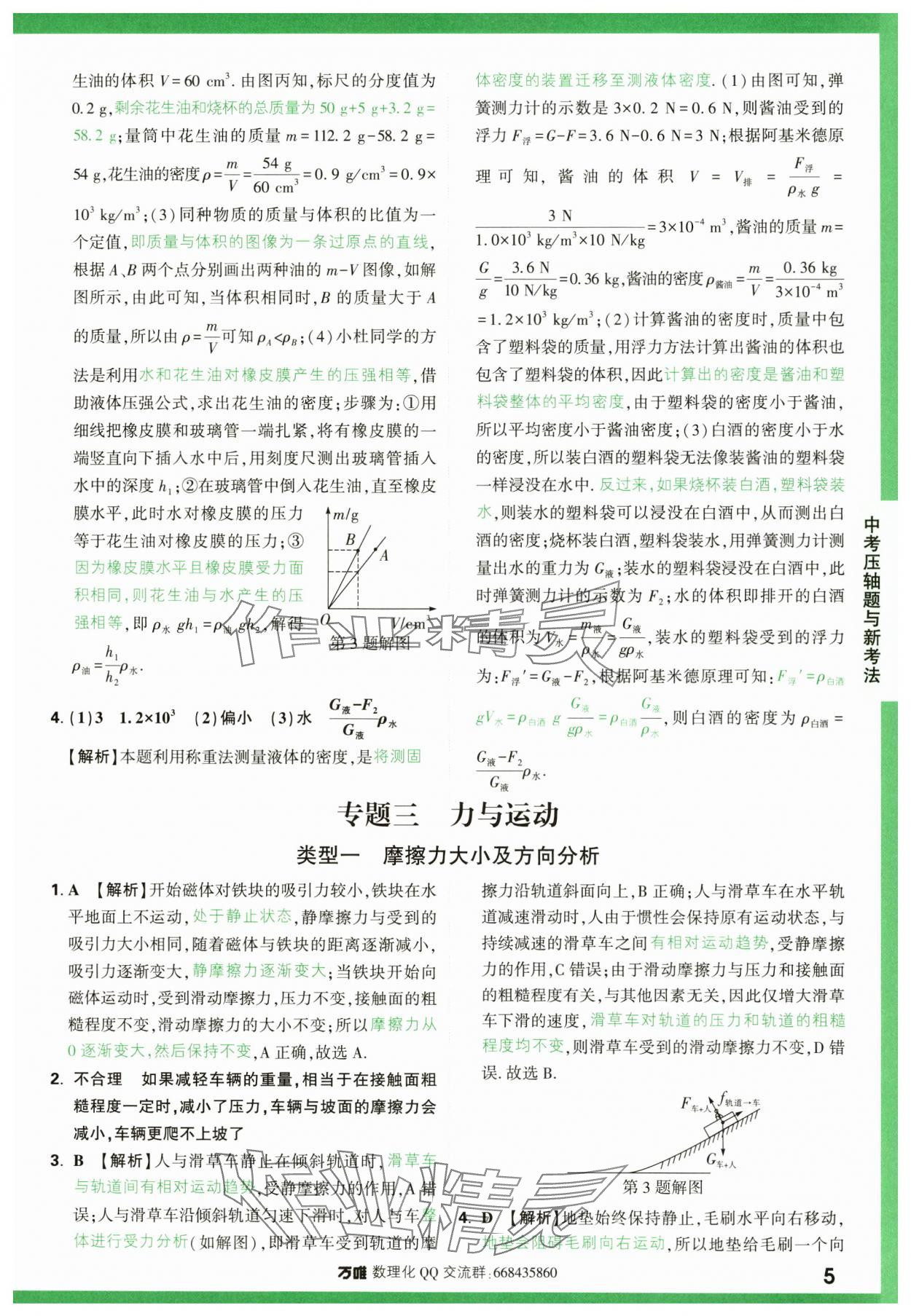 2024年萬唯中考壓軸題物理 第5頁
