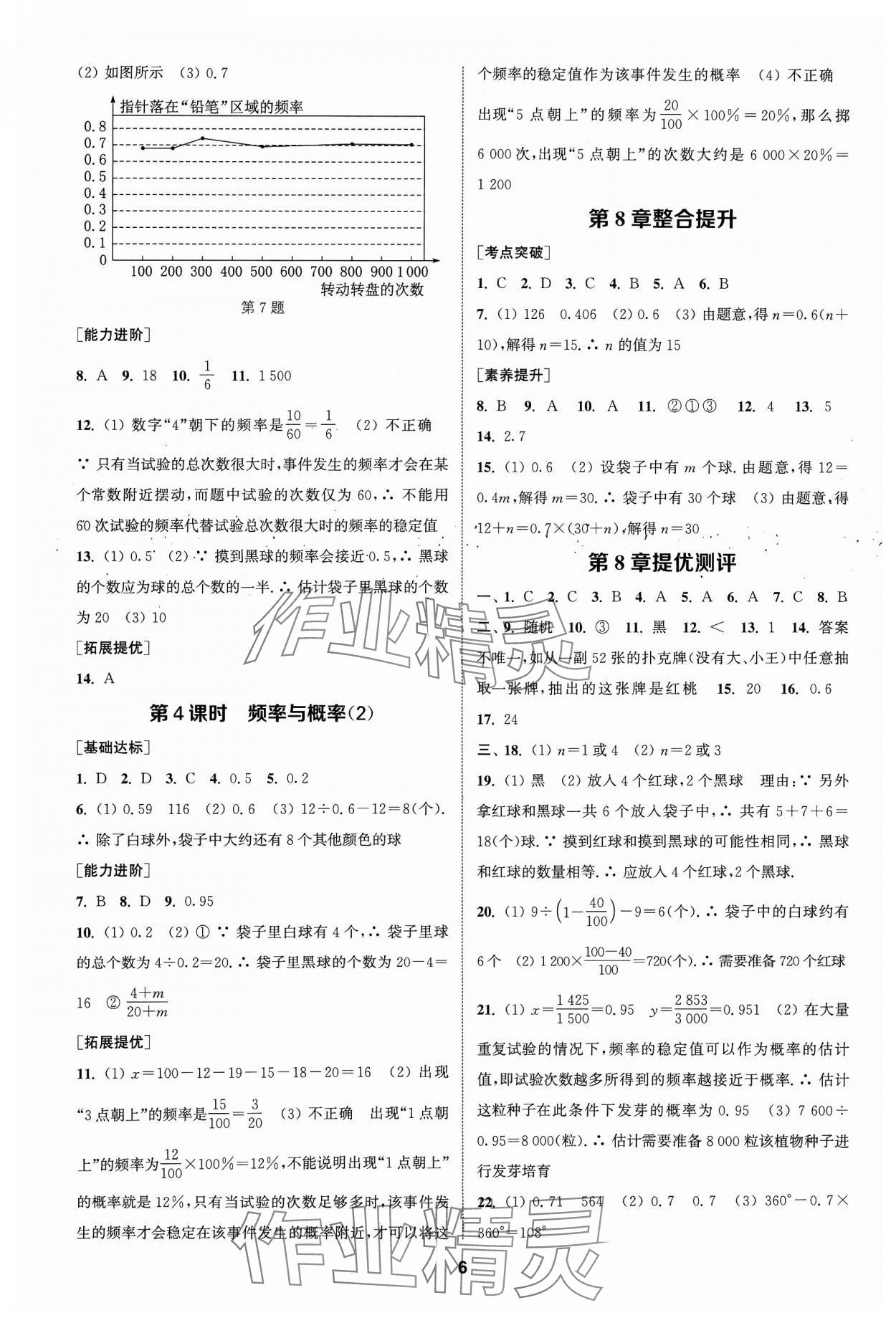 2024年金鑰匙提優(yōu)訓(xùn)練課課練八年級(jí)數(shù)學(xué)下冊(cè)蘇科版 參考答案第5頁(yè)