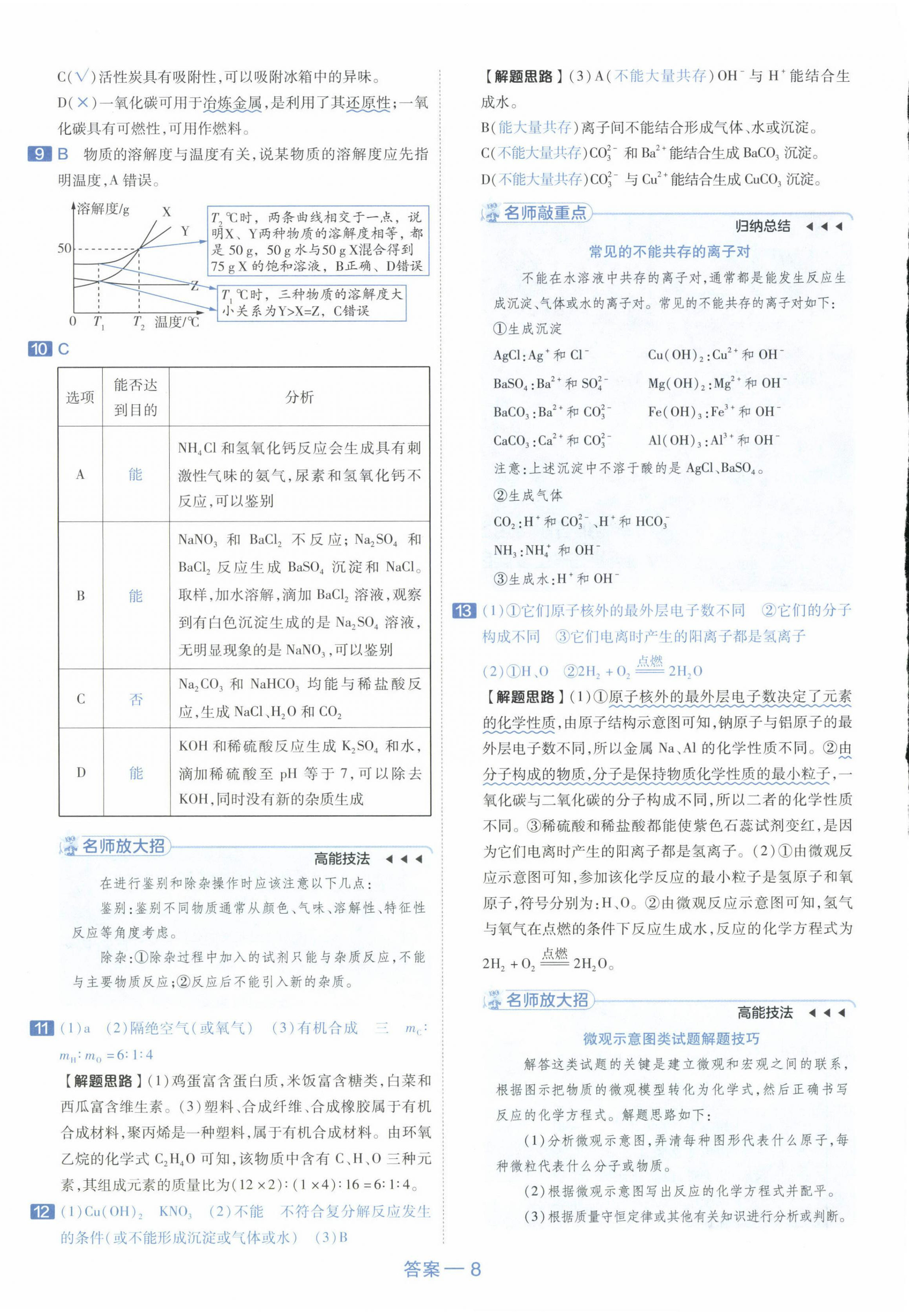 2024年金考卷45套匯編化學(xué)新疆專版 第8頁