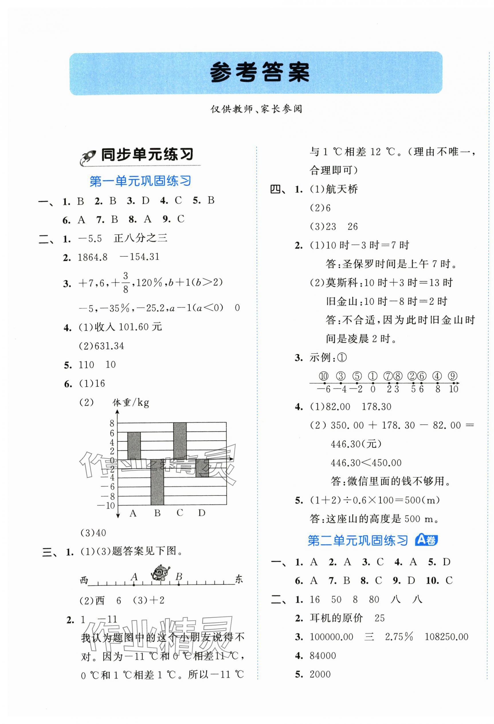 2024年53全優(yōu)卷六年級(jí)數(shù)學(xué)下冊(cè)人教版 第1頁(yè)