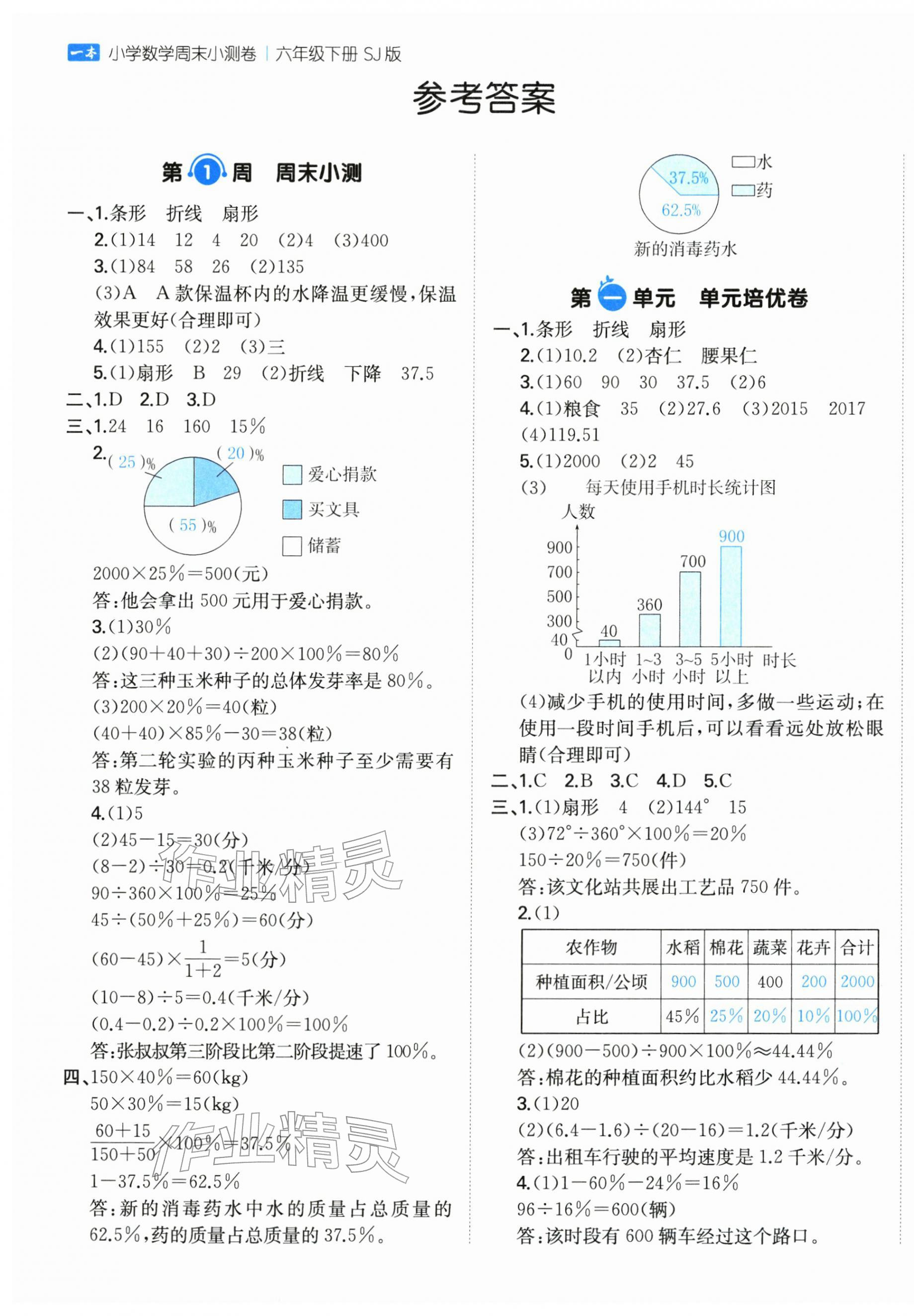 2026年一本周末小测卷六年级数学下册苏教版&nbsp;第1页