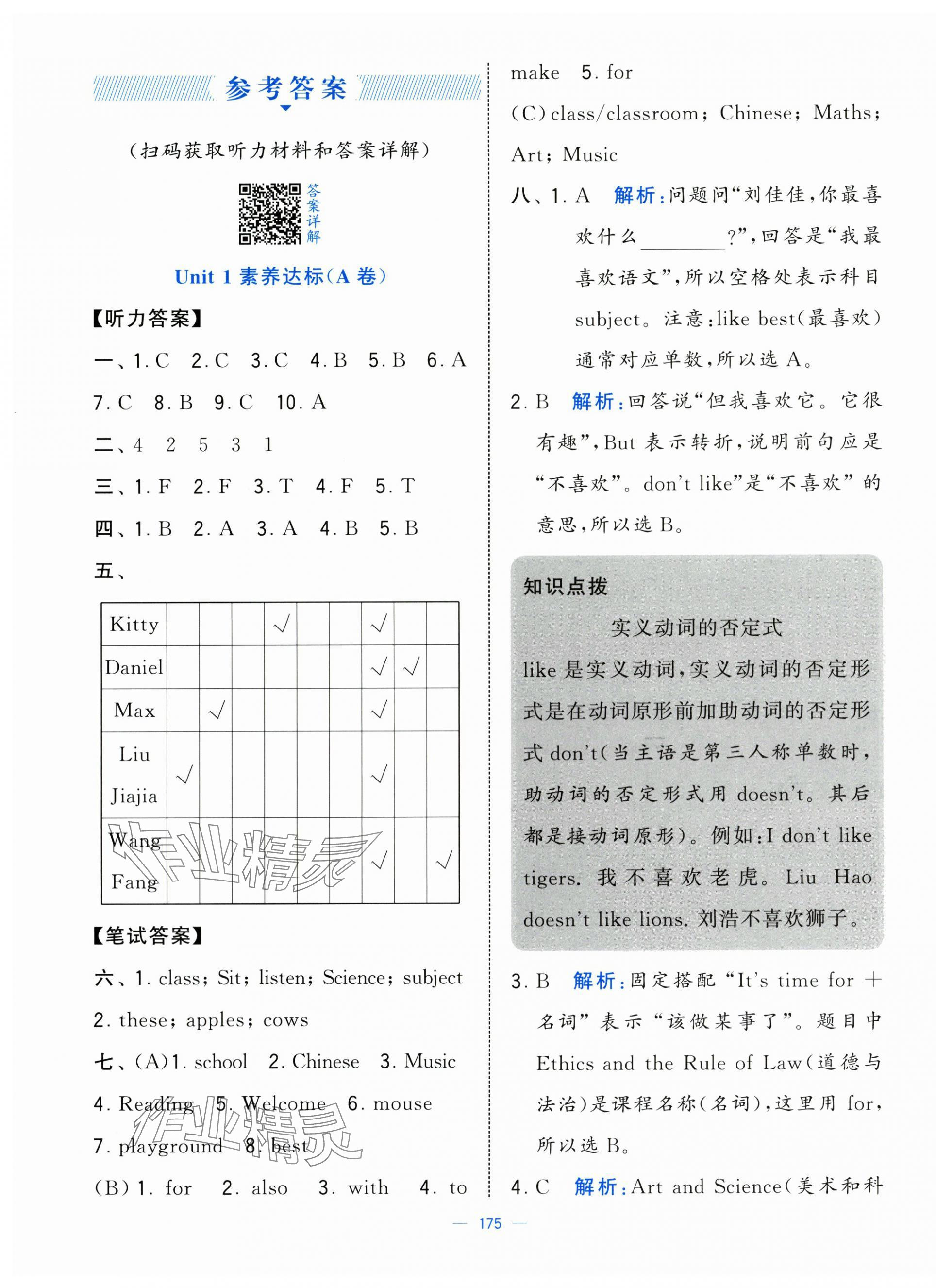 2025年学霸提优大试卷四年级英语上册译林版 第1页