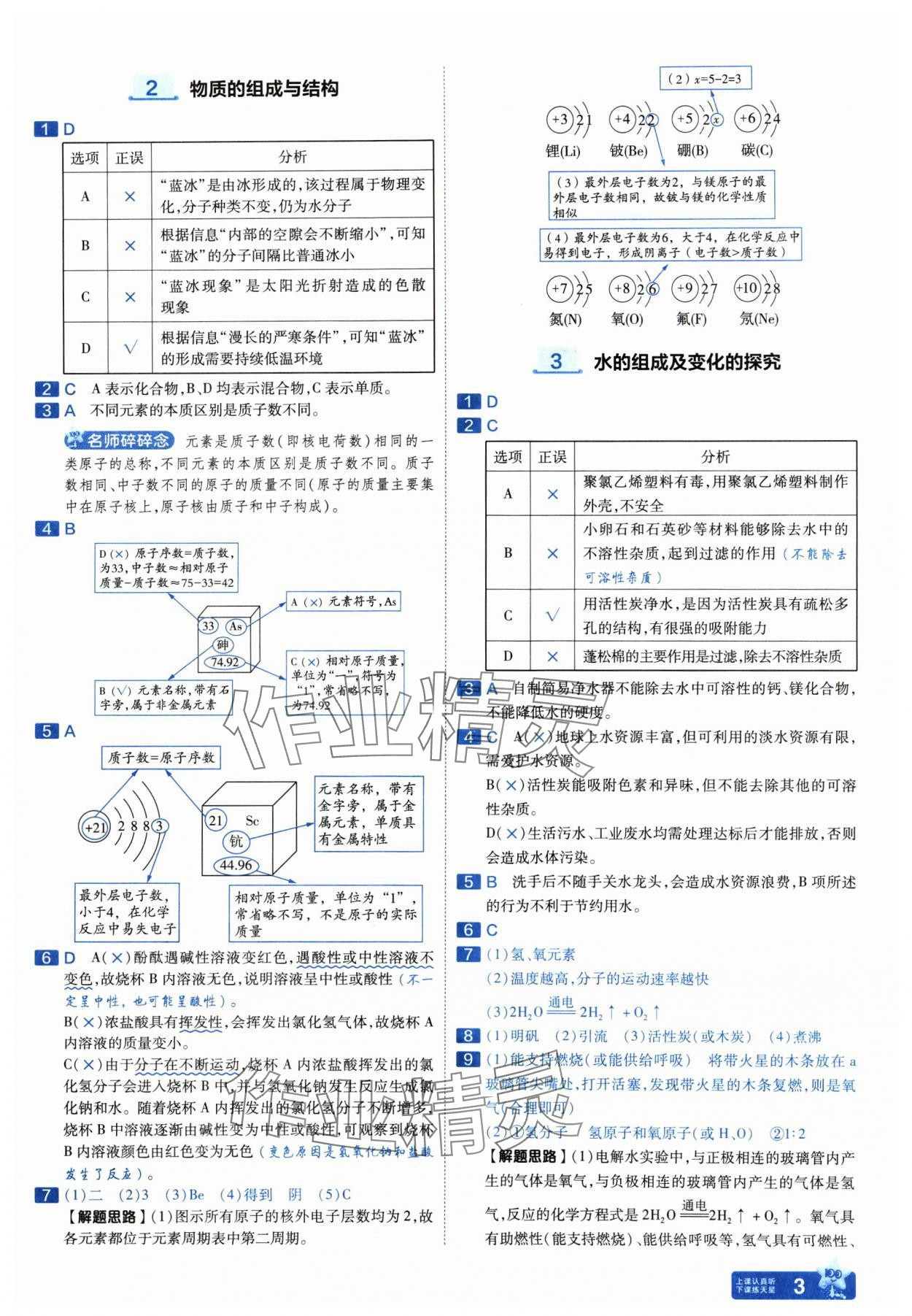 2025年金考卷中考45套匯編化學(xué)山西專版紫色封面 參考答案第3頁