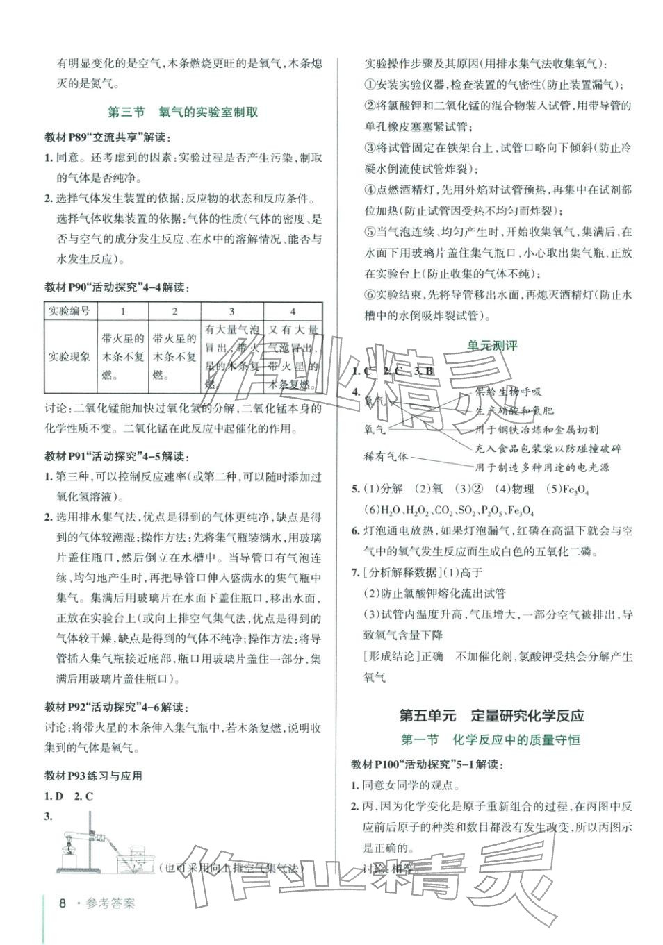2025年PASS教材搭档八年级化学全一册鲁教版&nbsp;第8页