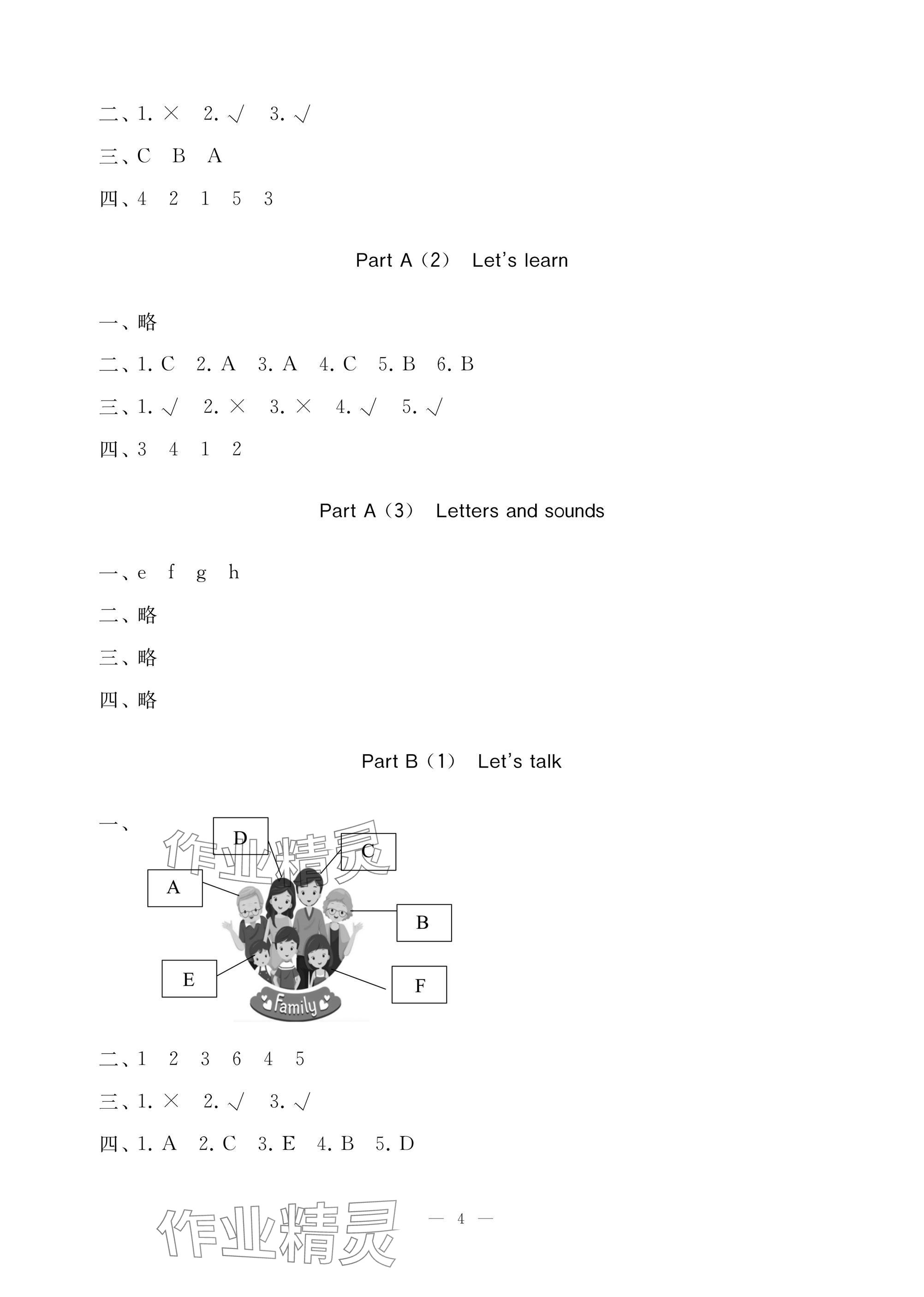 2024年新課堂同步學(xué)習(xí)與探究三年級(jí)英語(yǔ)上冊(cè)人教版棗莊專版 參考答案第4頁(yè)