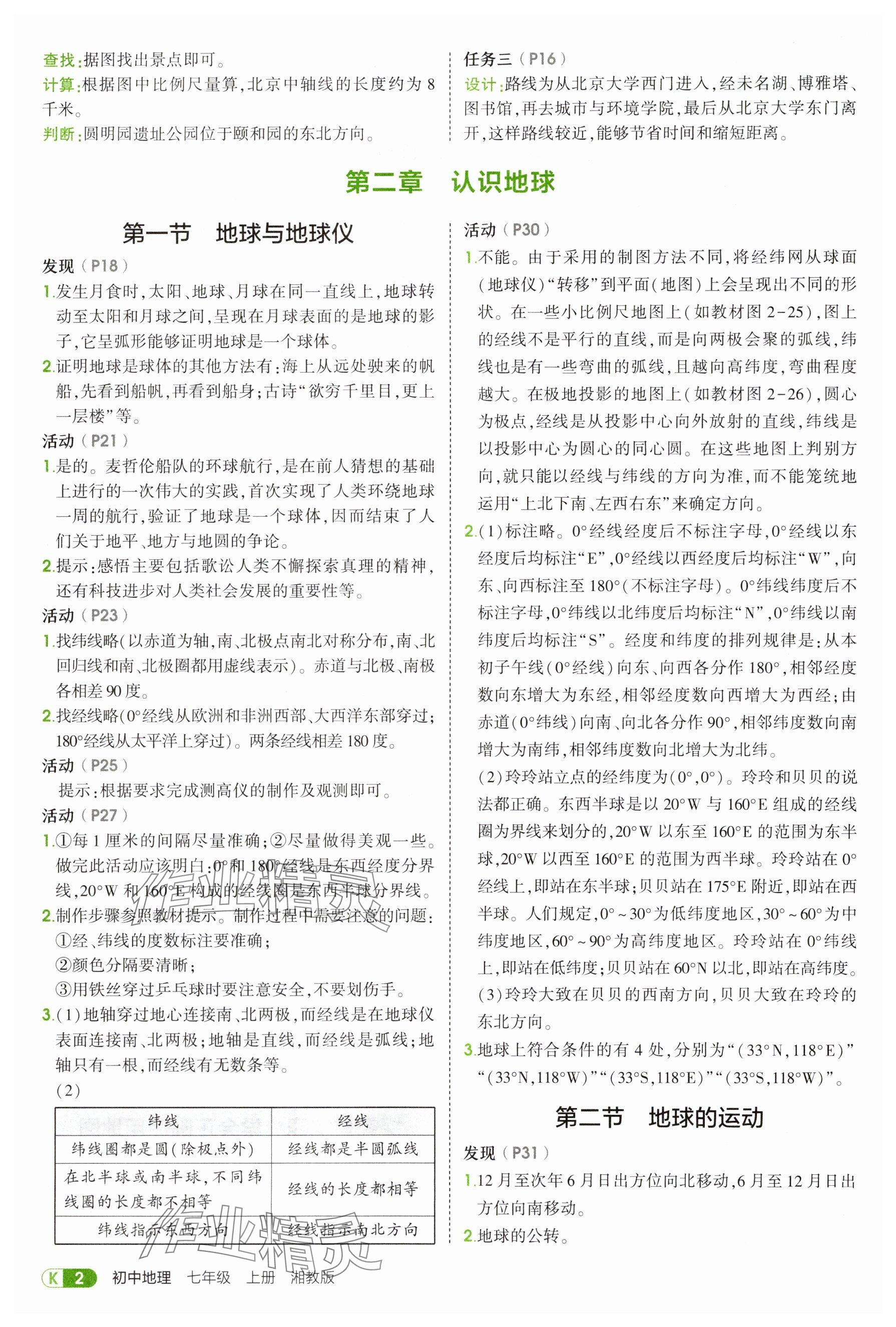 2025年教材课本七年级地理上册湘教版 参考答案第2页