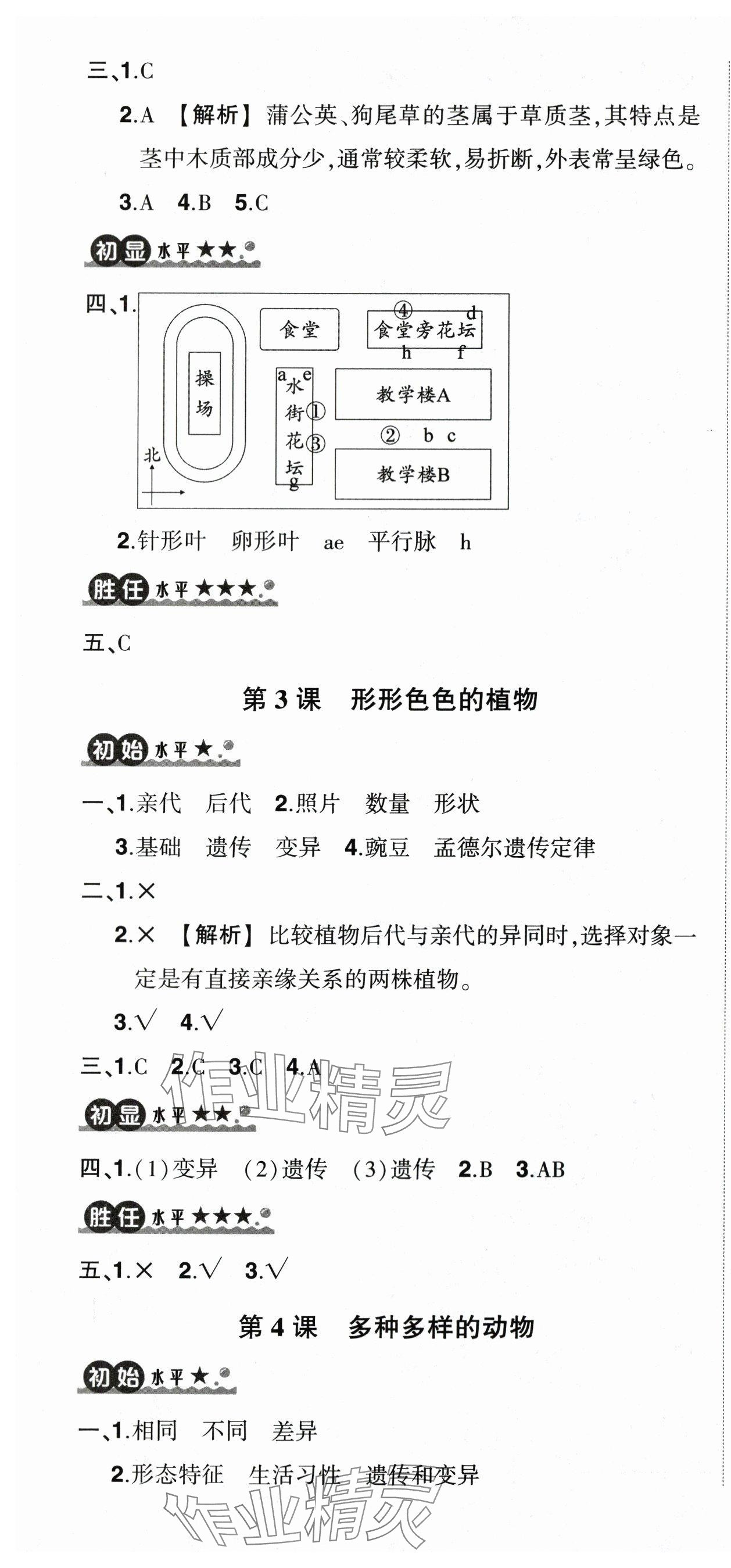 2024年状元成才路创优作业100分六年级科学下册教科版 第7页