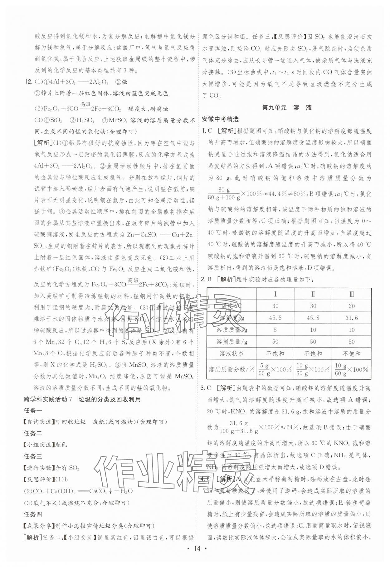 2025年決勝中考初中全程復(fù)習(xí)化學(xué)安徽專版 參考答案第14頁