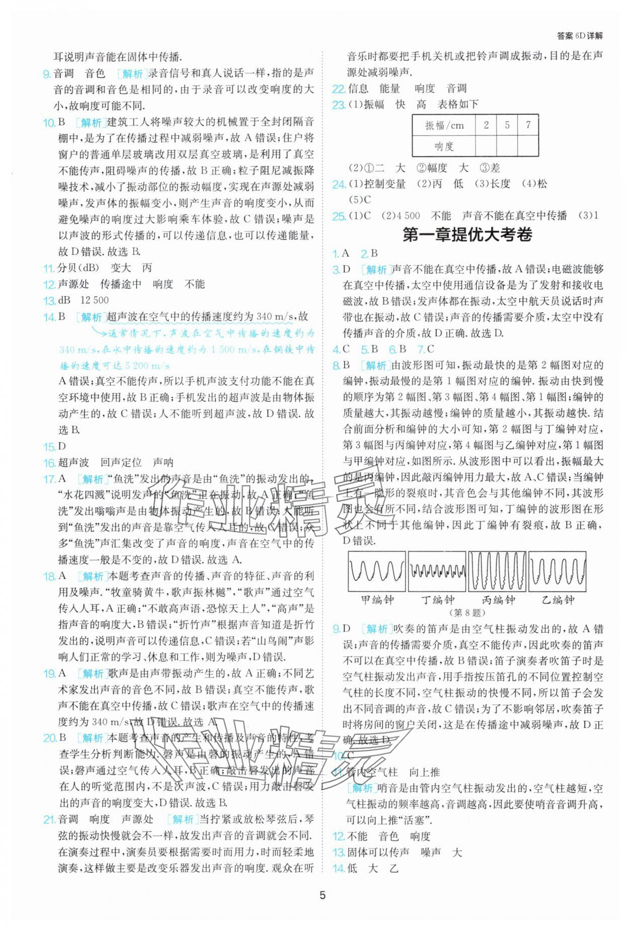 2025年課時訓練八年級物理上冊蘇科版江蘇人民出版社 第5頁
