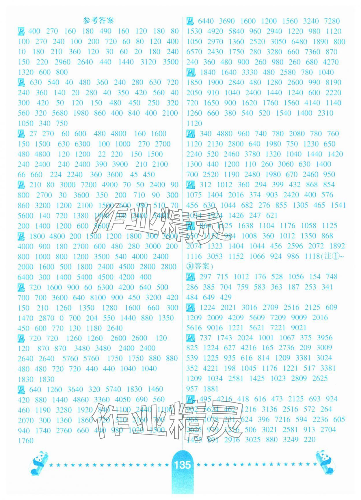 2025年口算題卡河北少年兒童出版社三年級數學下冊蘇教版 第1頁