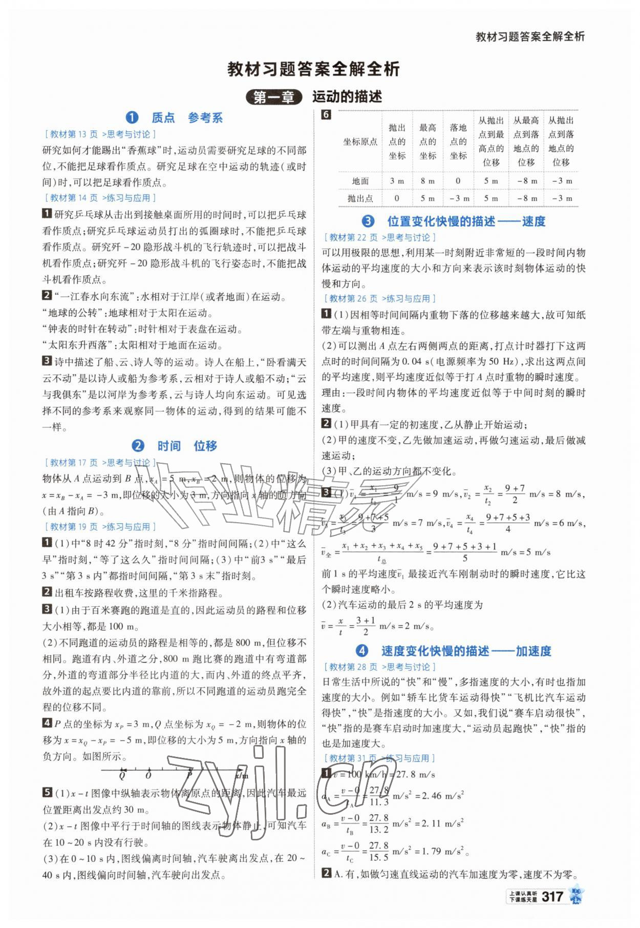 2026年教材课本高中物理必修第一册人教版&nbsp;参考答案第1页