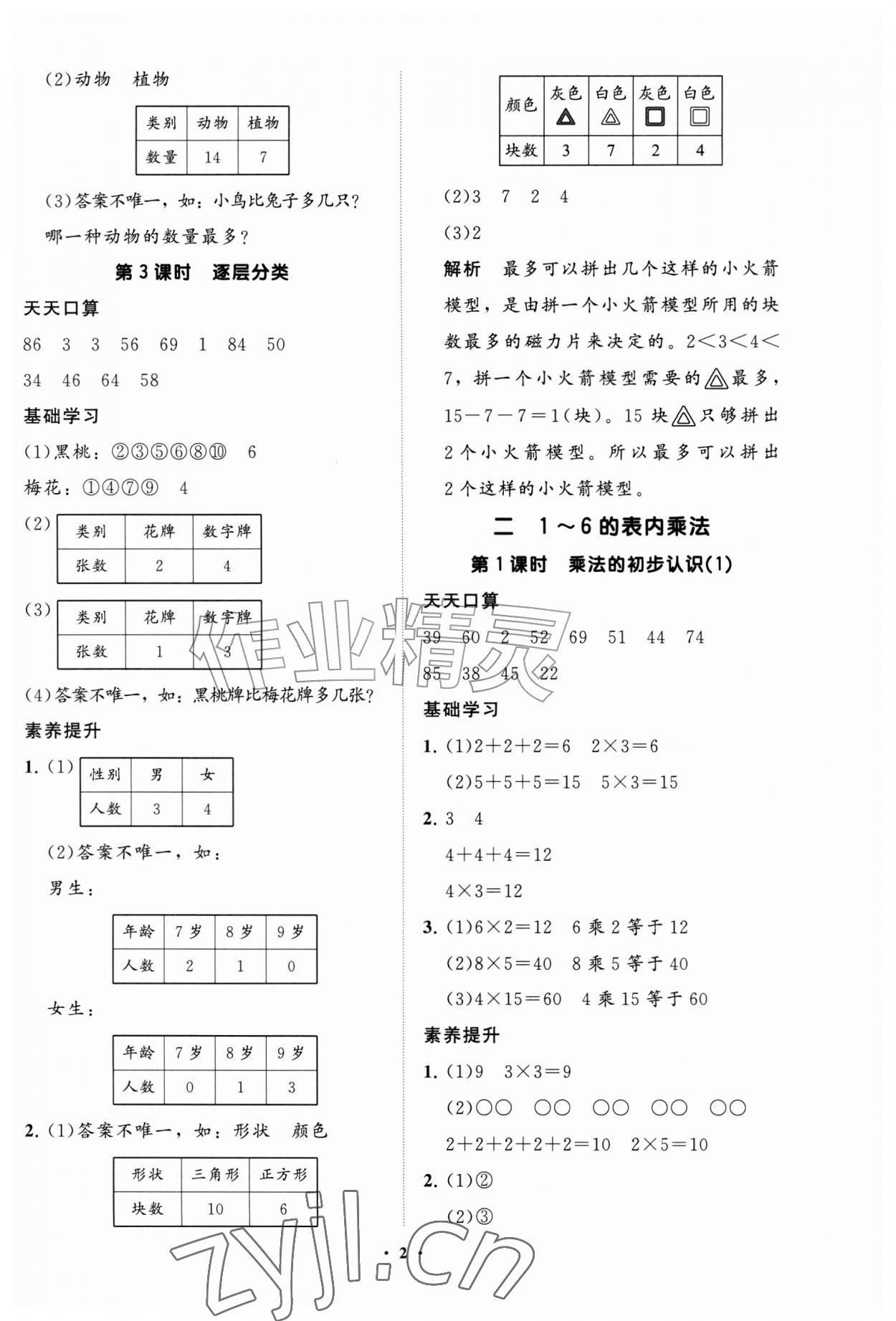 2026年同步练习册分层指导二年级数学上册人教版&nbsp;参考答案第2页