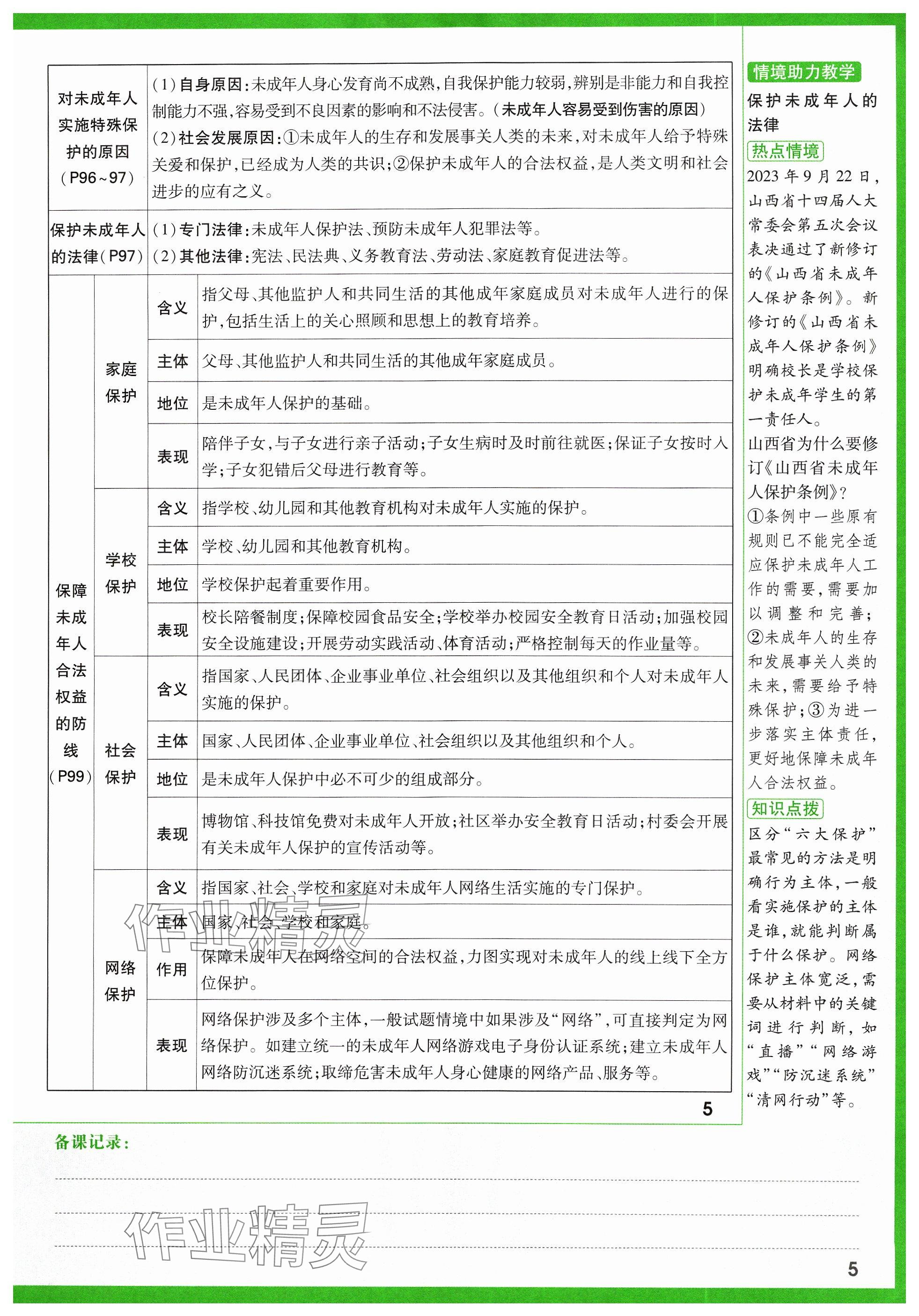 2024年萬唯中考試題研究道德與法治山西專版 參考答案第7頁