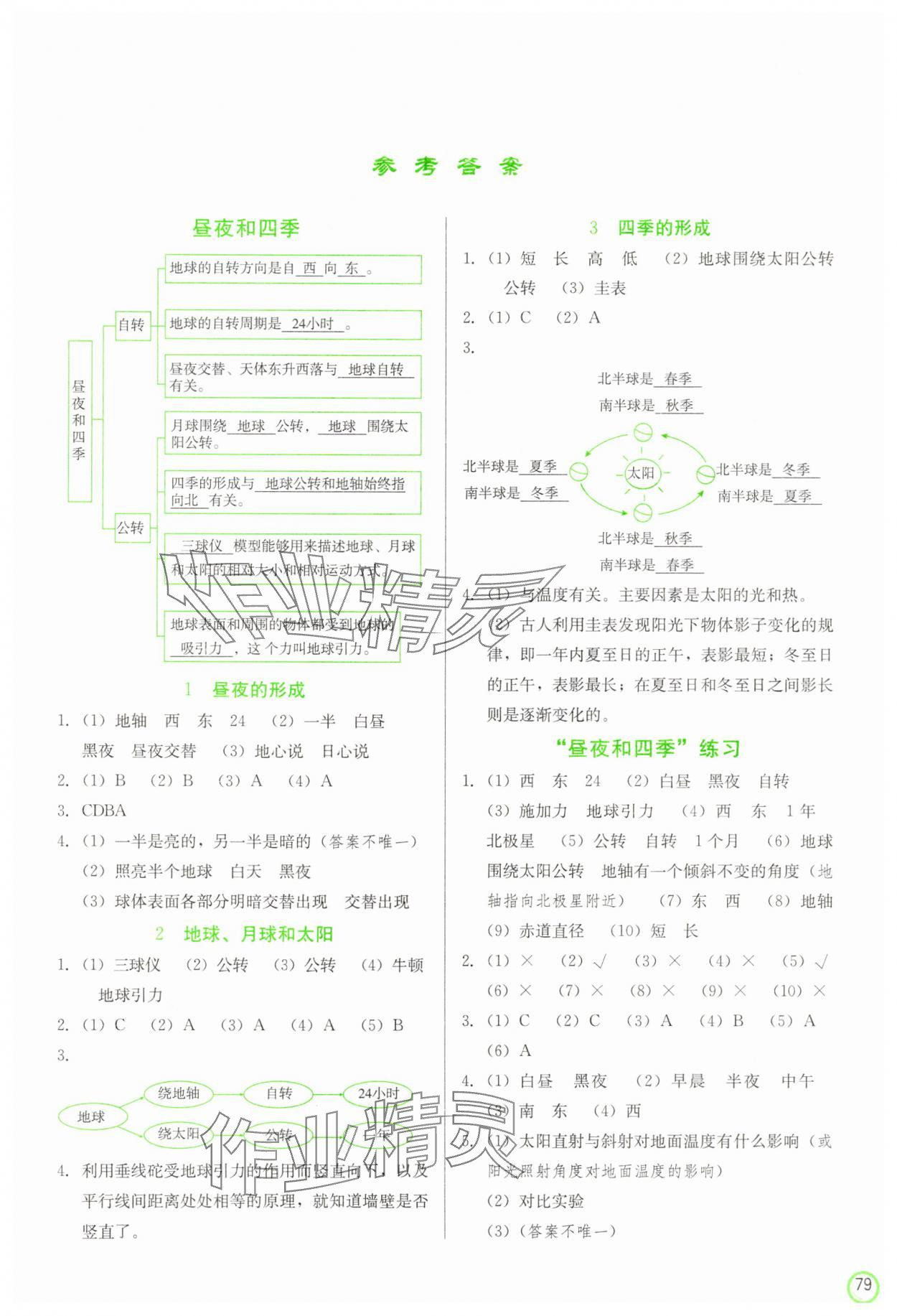 2025年学生同步训练手册六年级科学下册冀人版 第1页