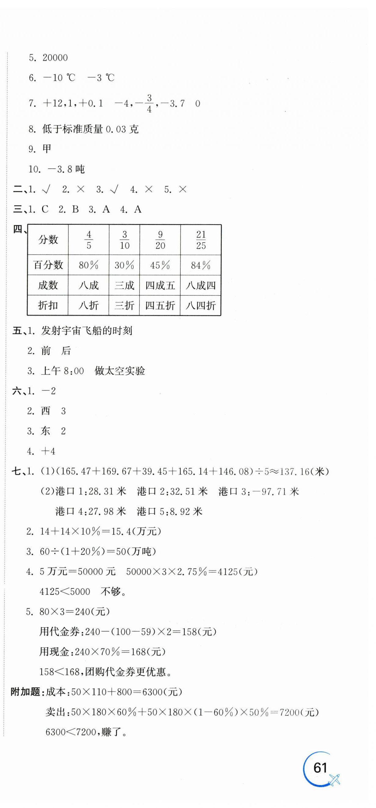 2024年新目标检测六年级数学下册人教版 第3页