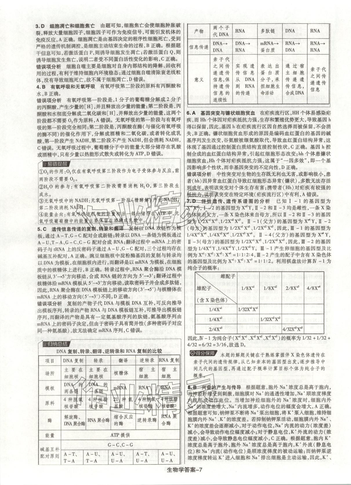 2026年直击高考高考真题汇编精选卷生物&nbsp;第7页