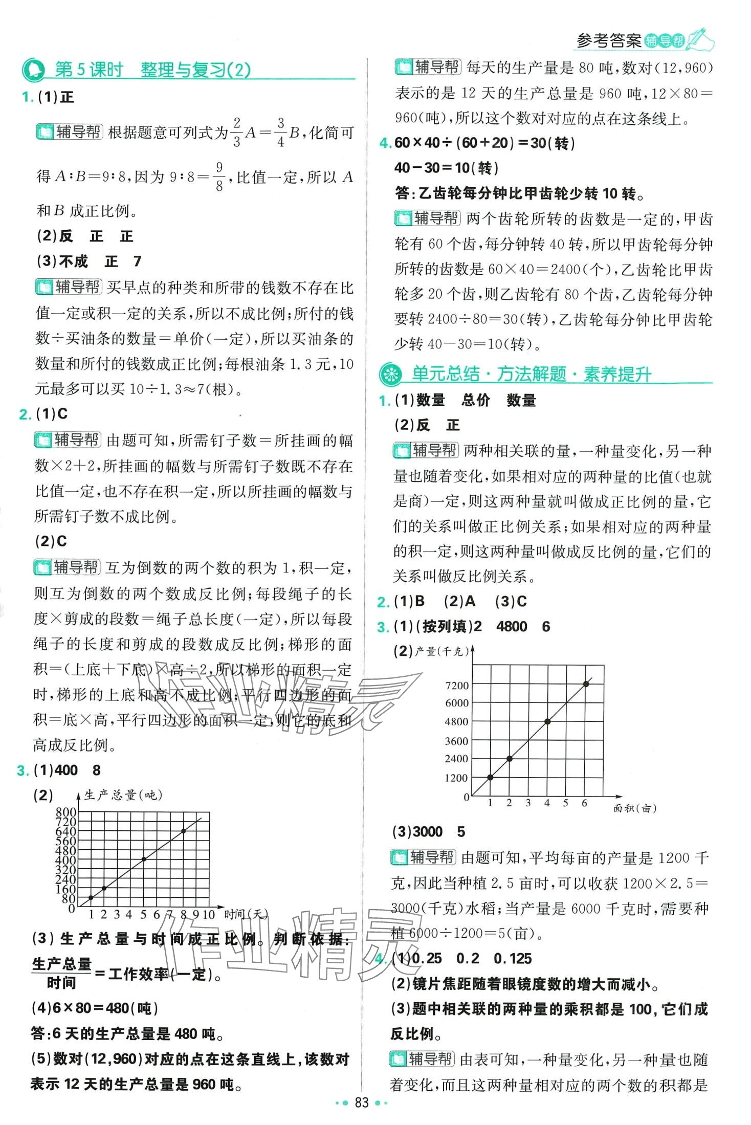 2024年小學(xué)必刷題六年級數(shù)學(xué)下冊冀教版 第9頁