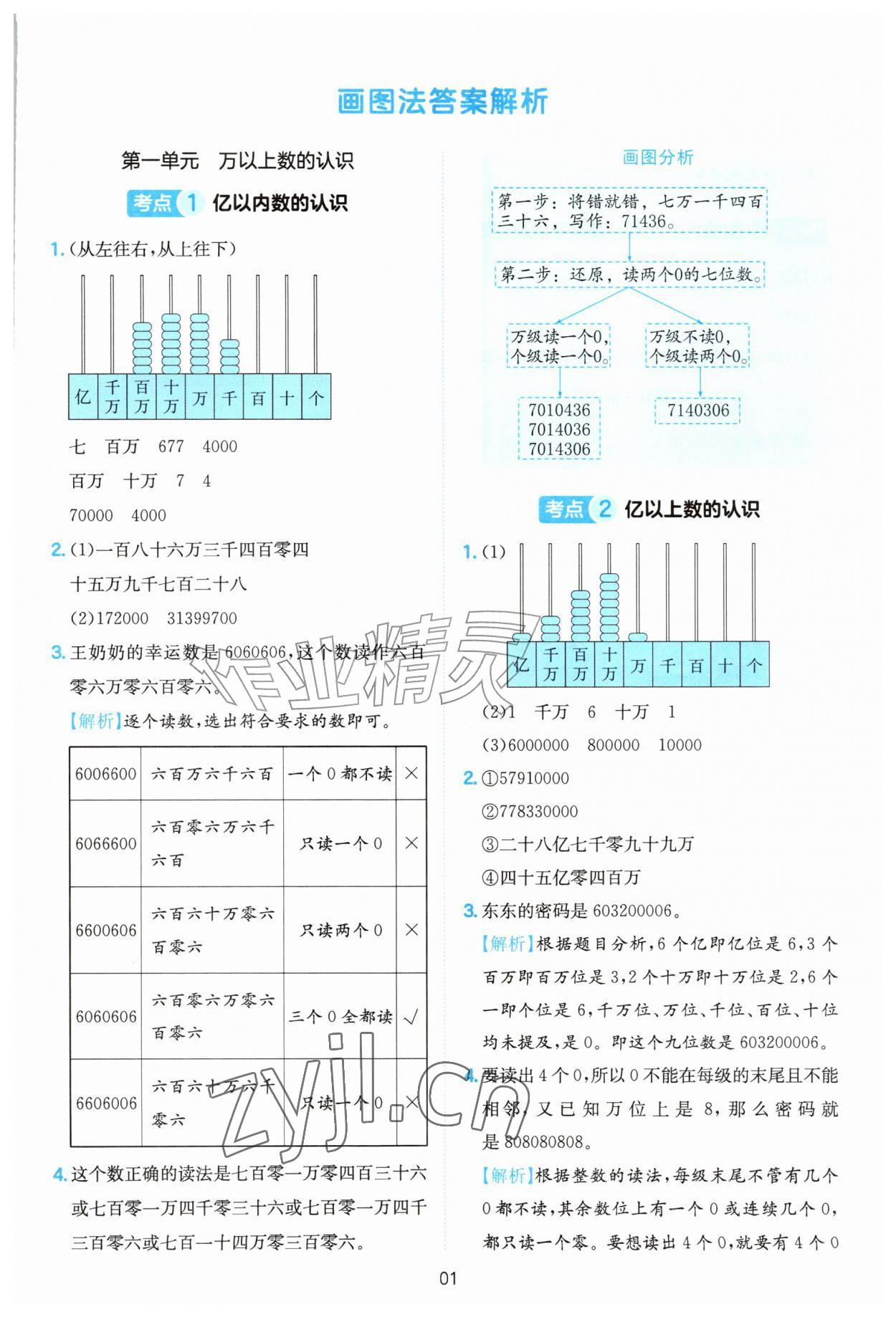 2026年一本应用题四年级数学上册人教版&nbsp;参考答案第1页