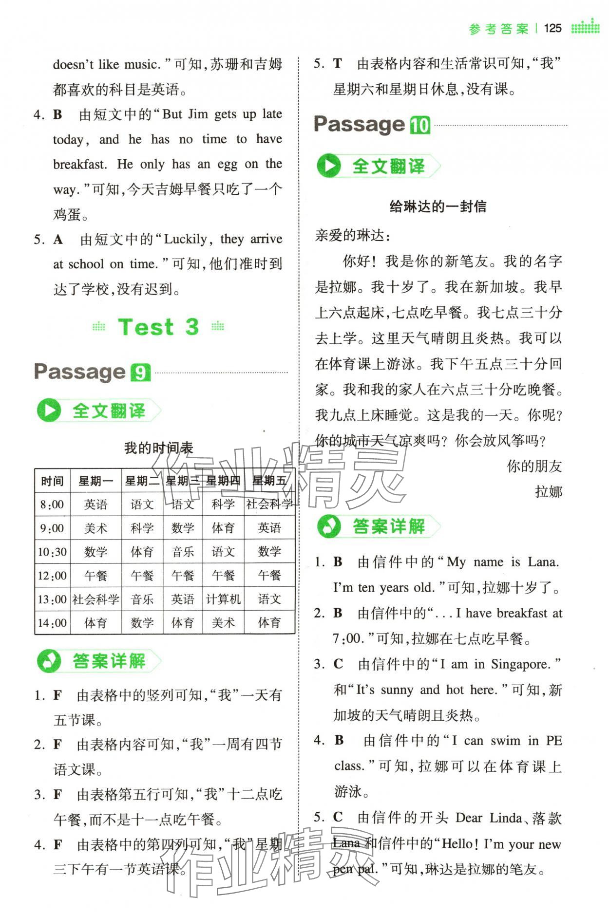 2023年一本小學(xué)英語閱讀真題80篇四年級 參考答案第5頁