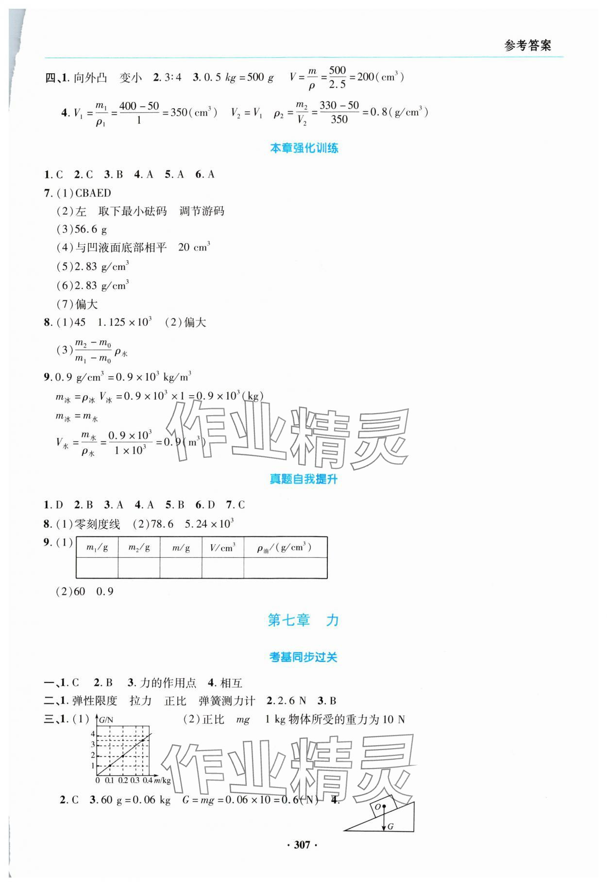 2024年初中畢業(yè)升學(xué)復(fù)習(xí)指導(dǎo)物理 參考答案第6頁(yè)