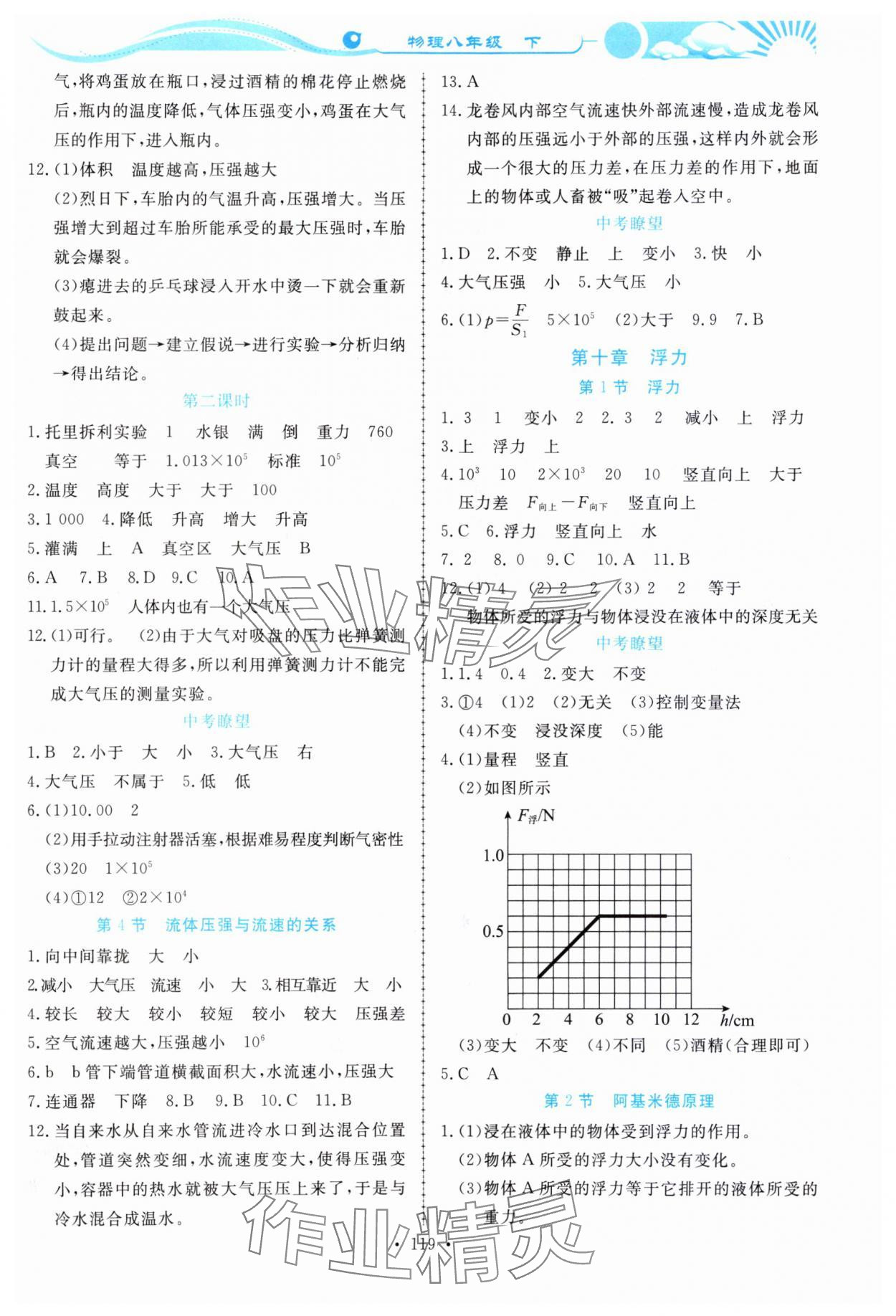 2024年學(xué)力水平同步檢測與評估八年級物理下冊人教版 參考答案第5頁