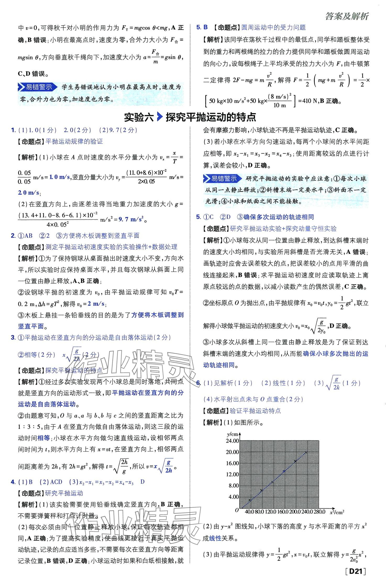 2024年高考必刷題高中物理 第23頁(yè)