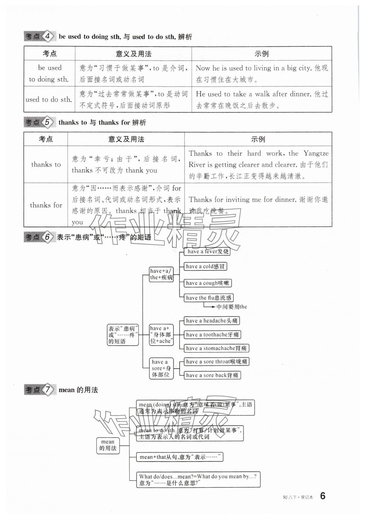 2025年名校課堂八年級(jí)英語下冊(cè)人教版內(nèi)蒙古專版 參考答案第17頁