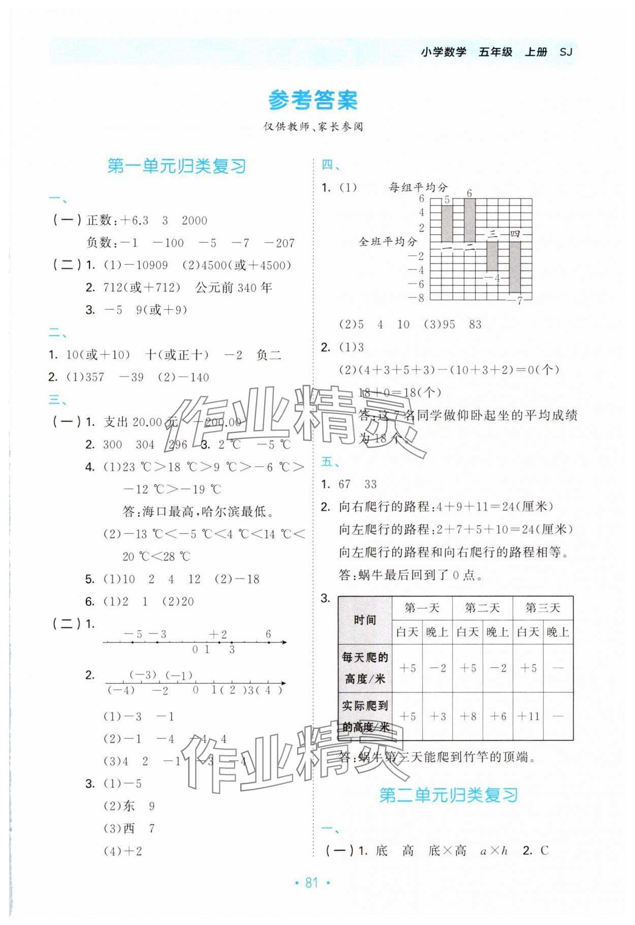 2024年53单元归类复习五年级数学上册苏教版 第1页