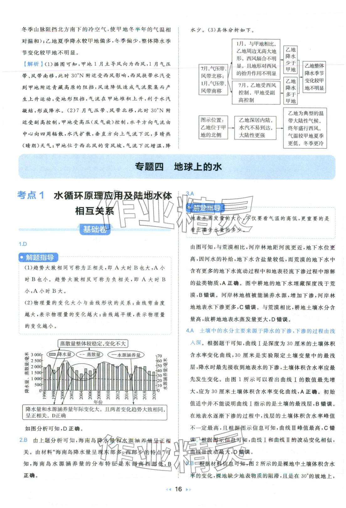 2026年一本真題分類高考地理 第16頁