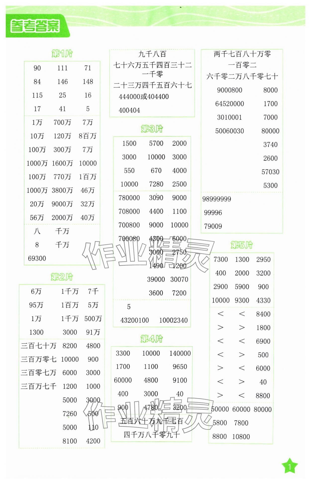 2024年新編口算天天練四年級(jí)數(shù)學(xué)上冊(cè)人教版 第1頁(yè)