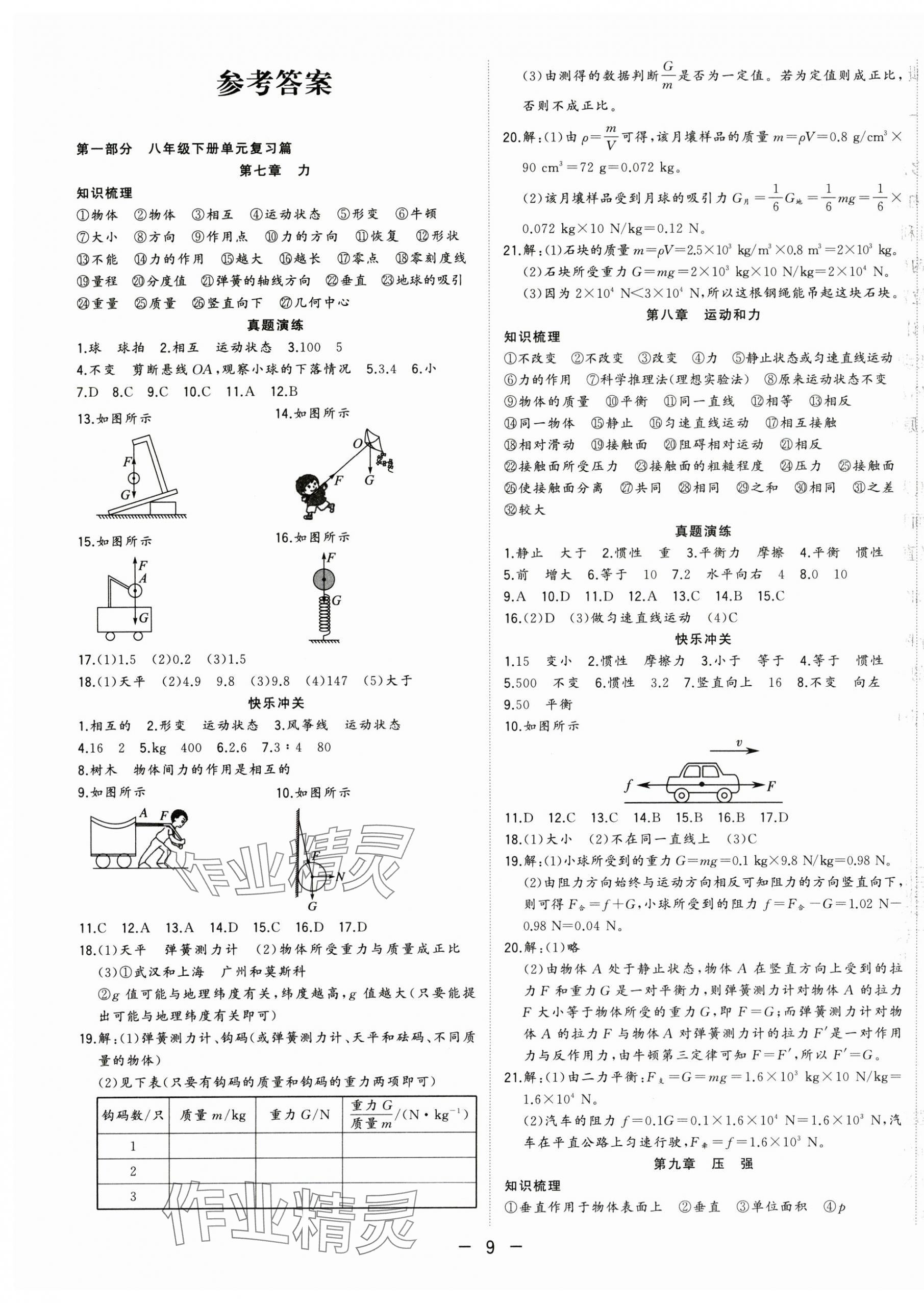 2025年暑假總動(dòng)員八年級(jí)物理人教版合肥工業(yè)大學(xué)出版社 第1頁(yè)