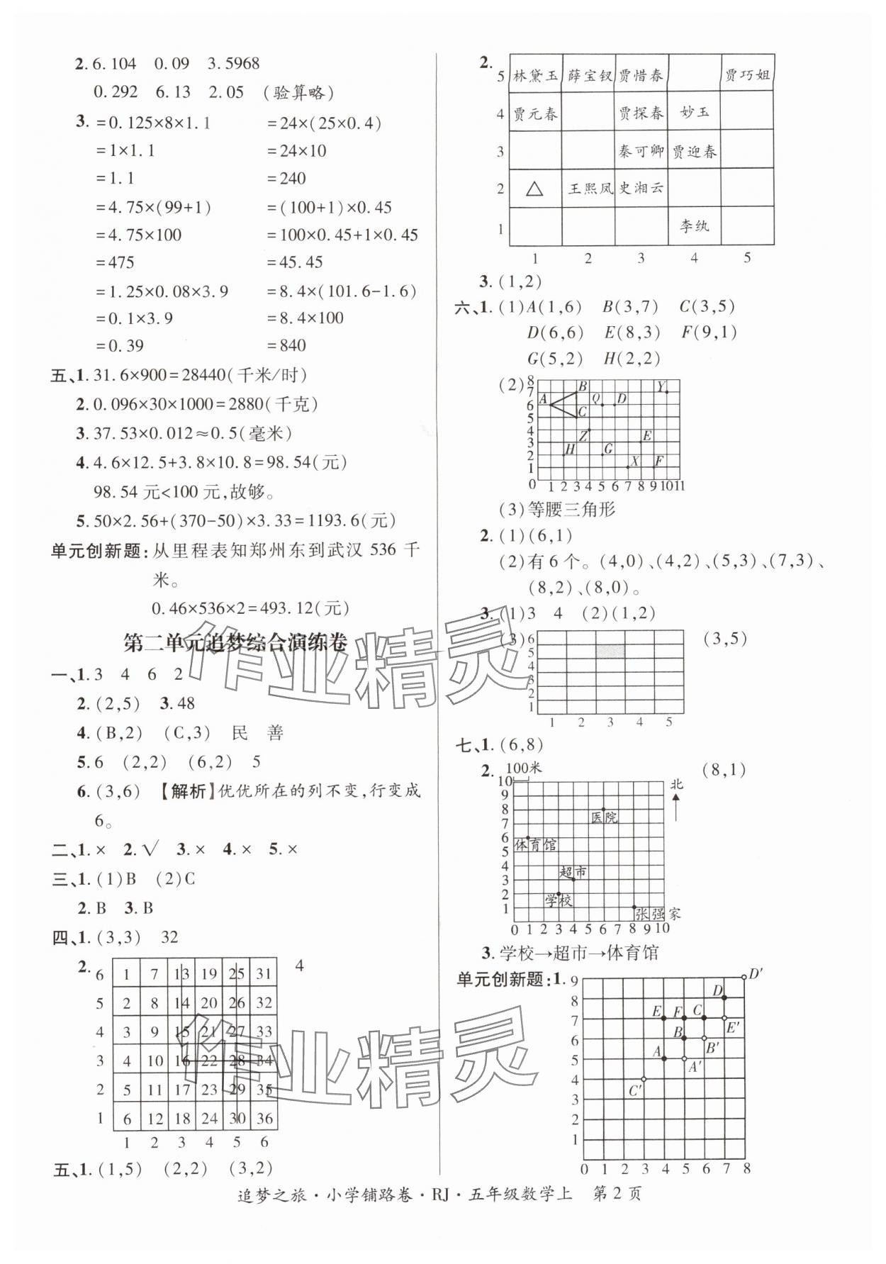 2025年追梦之旅铺路卷五年级数学上册人教版河南专版 参考答案第2页