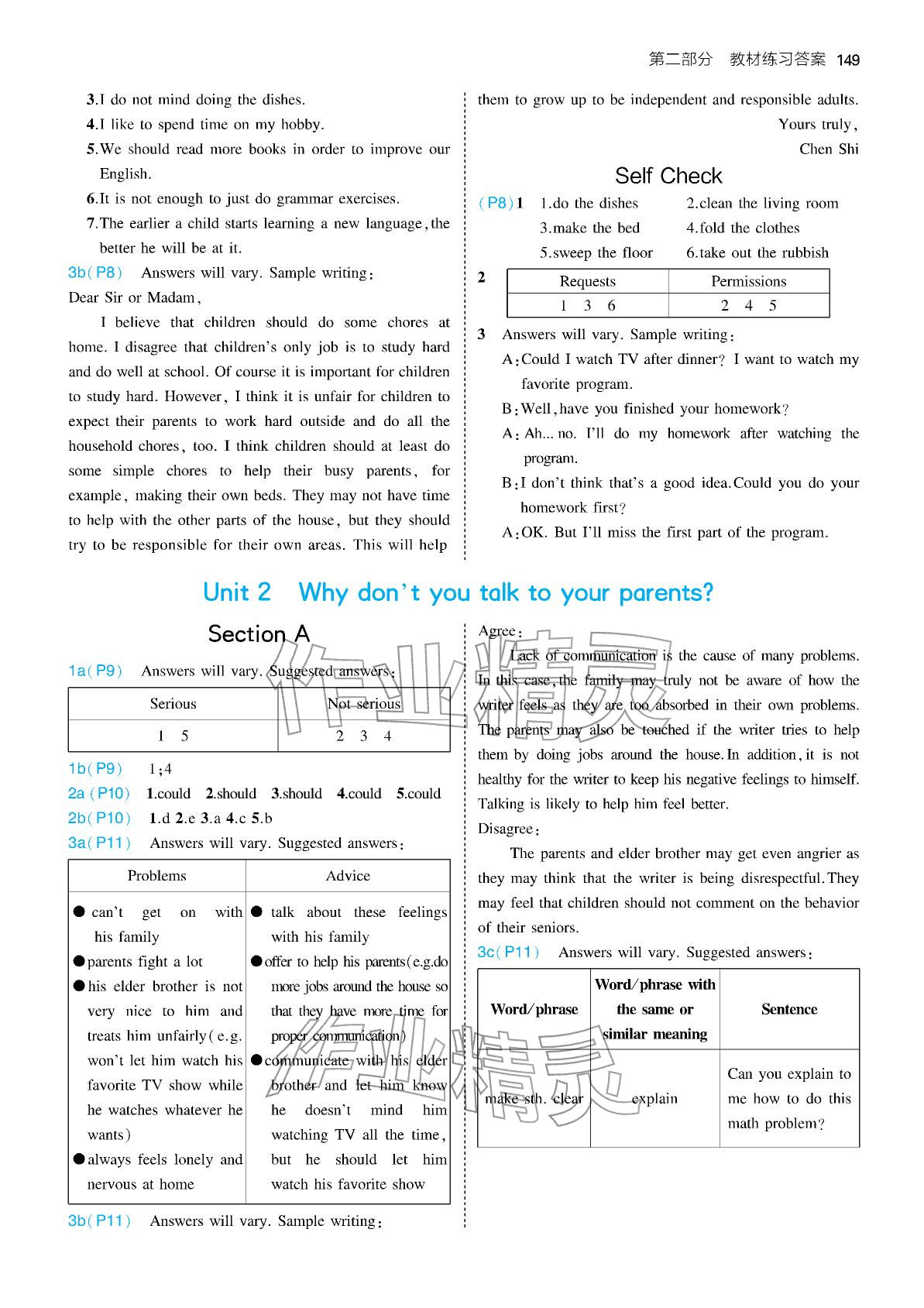 2025年教材课本八年级英语上册鲁教版五四制 参考答案第2页